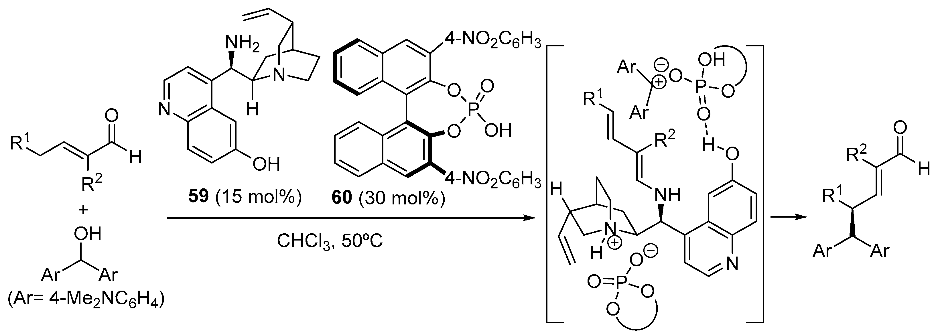 Catalysts 13 01091 sch022