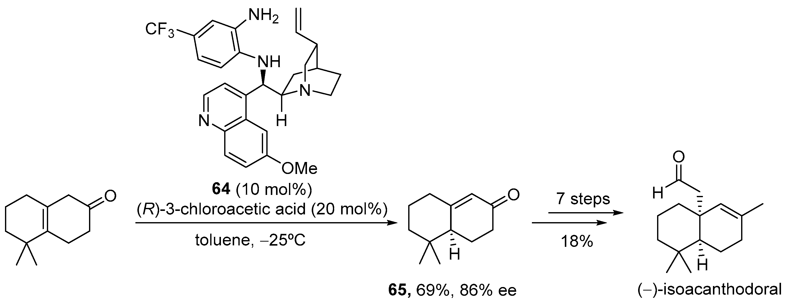 Catalysts 13 01091 sch025