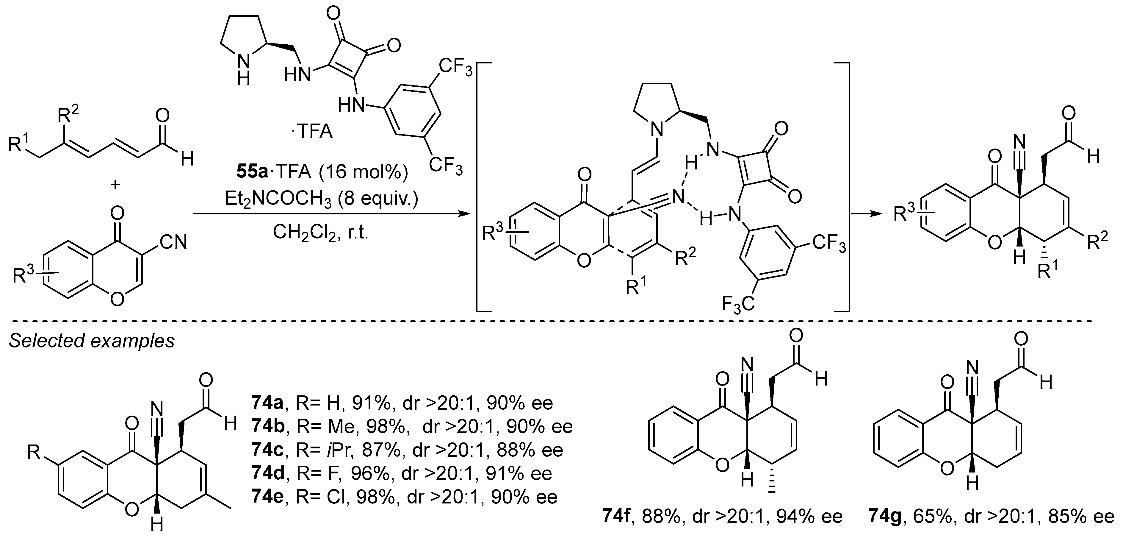 Catalysts 13 01091 sch031