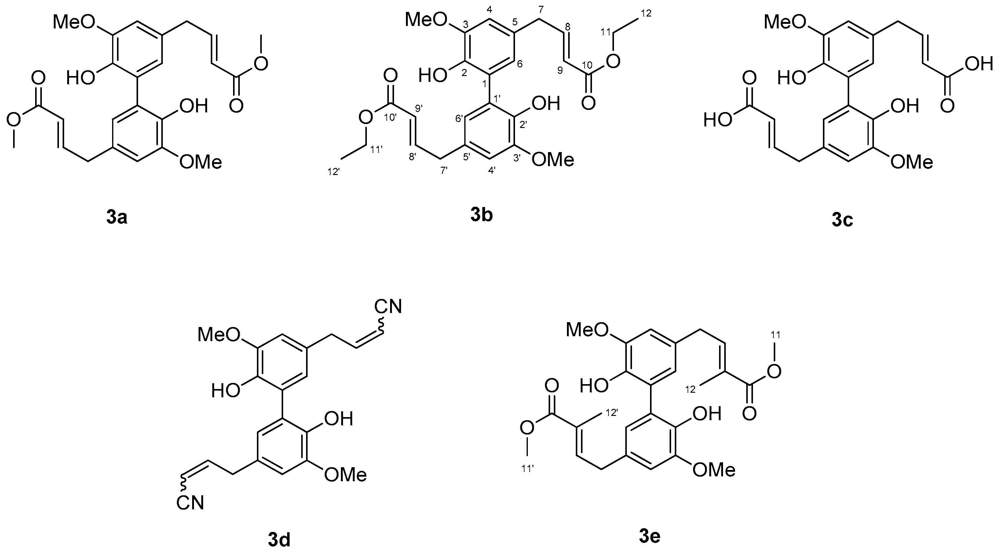 Catalysts 13 01097 g003 Catalysts 13 01097 g003