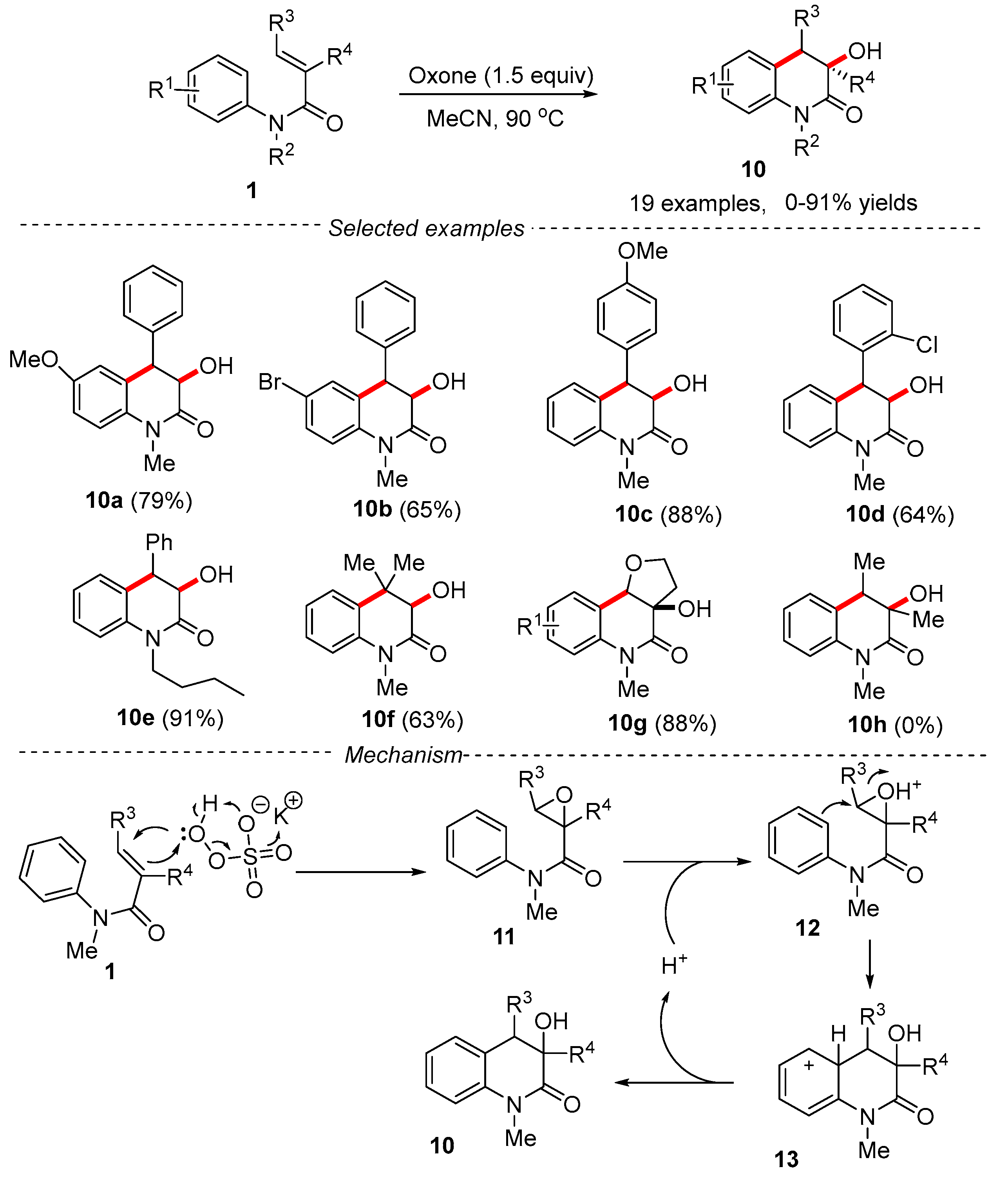 Catalysts 13 01105 g005