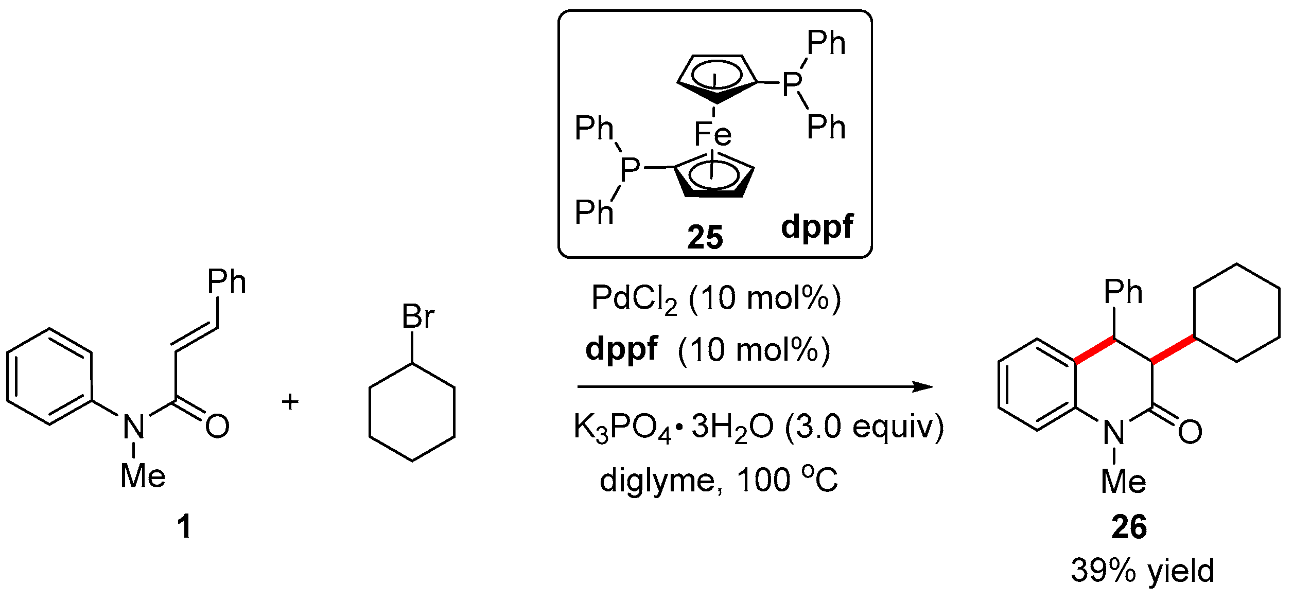 Catalysts 13 01105 g008