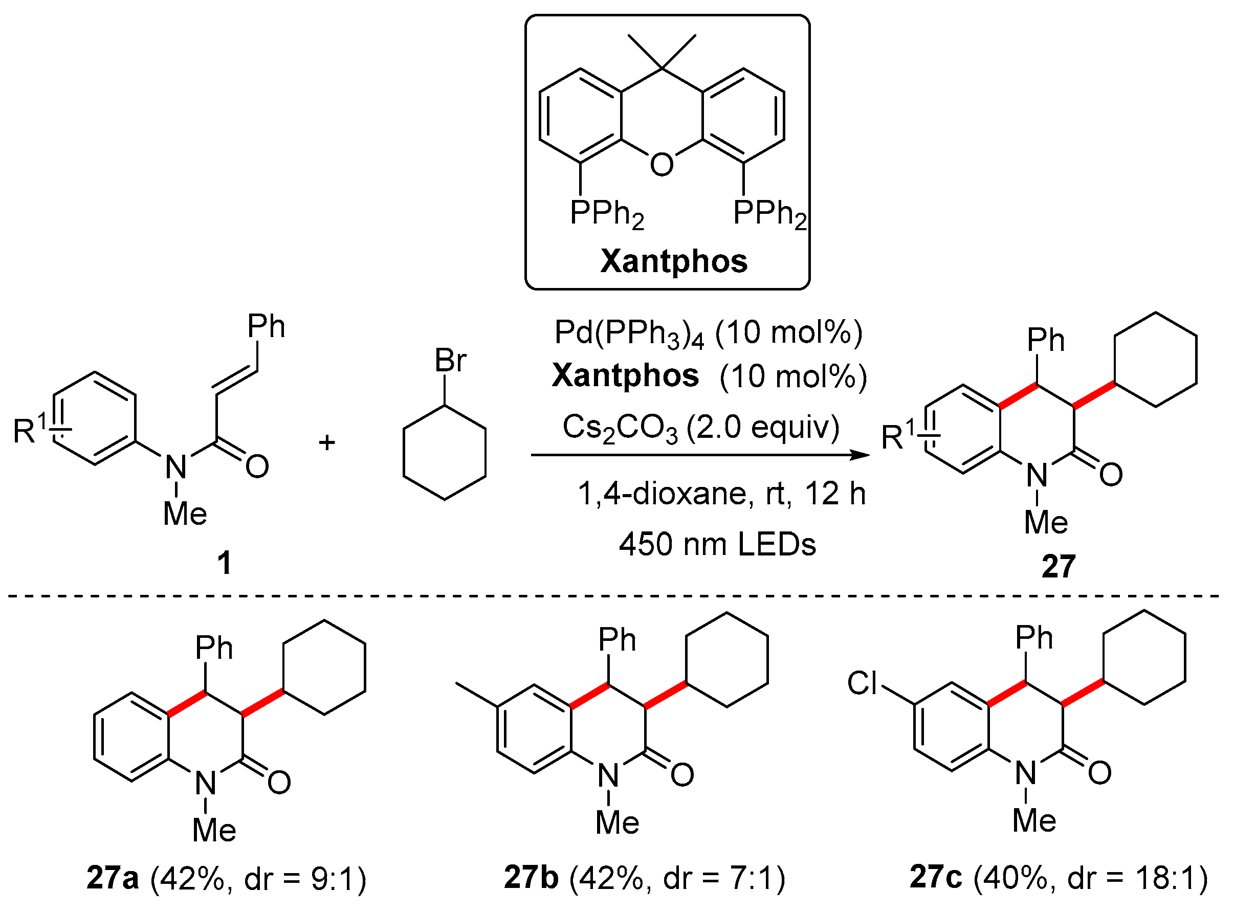 Catalysts 13 01105 g009