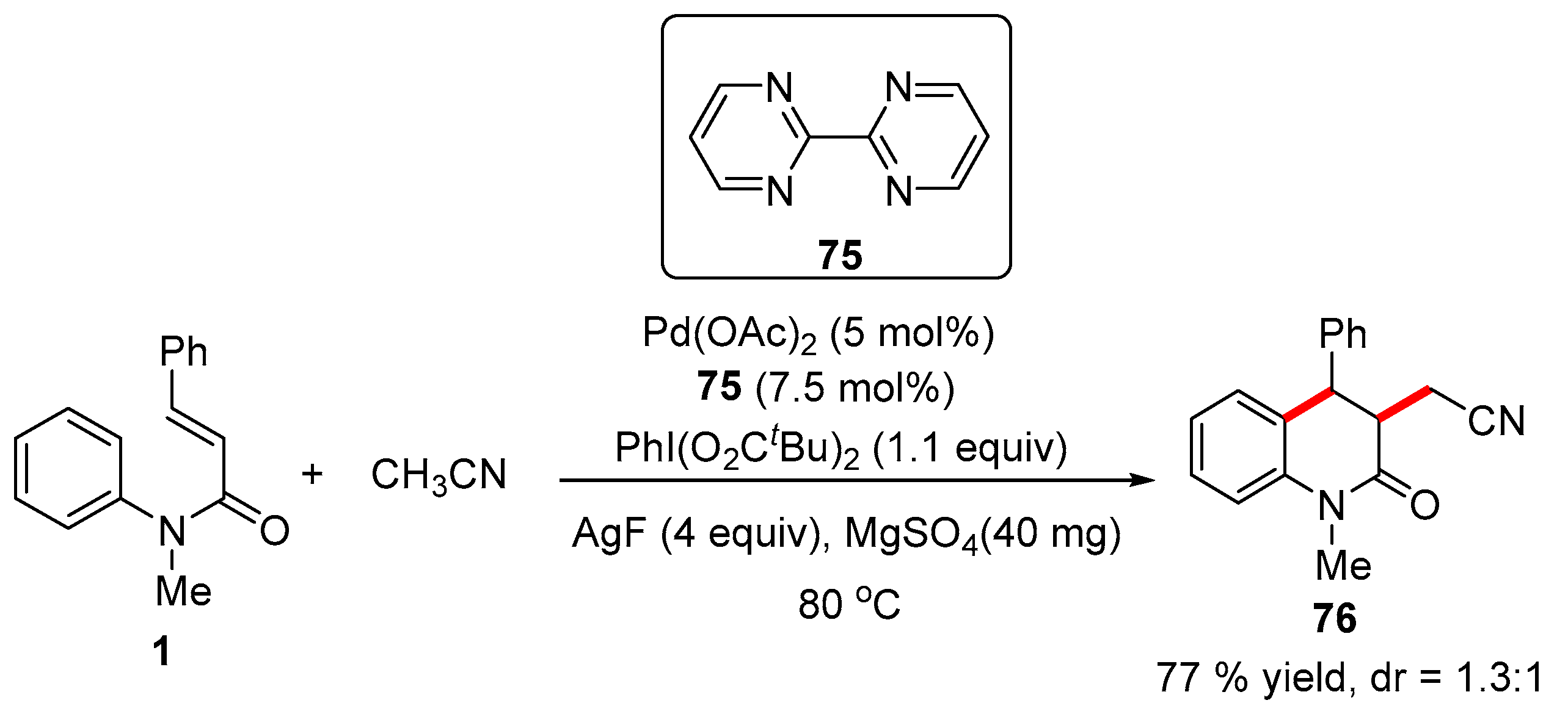 Catalysts 13 01105 g020