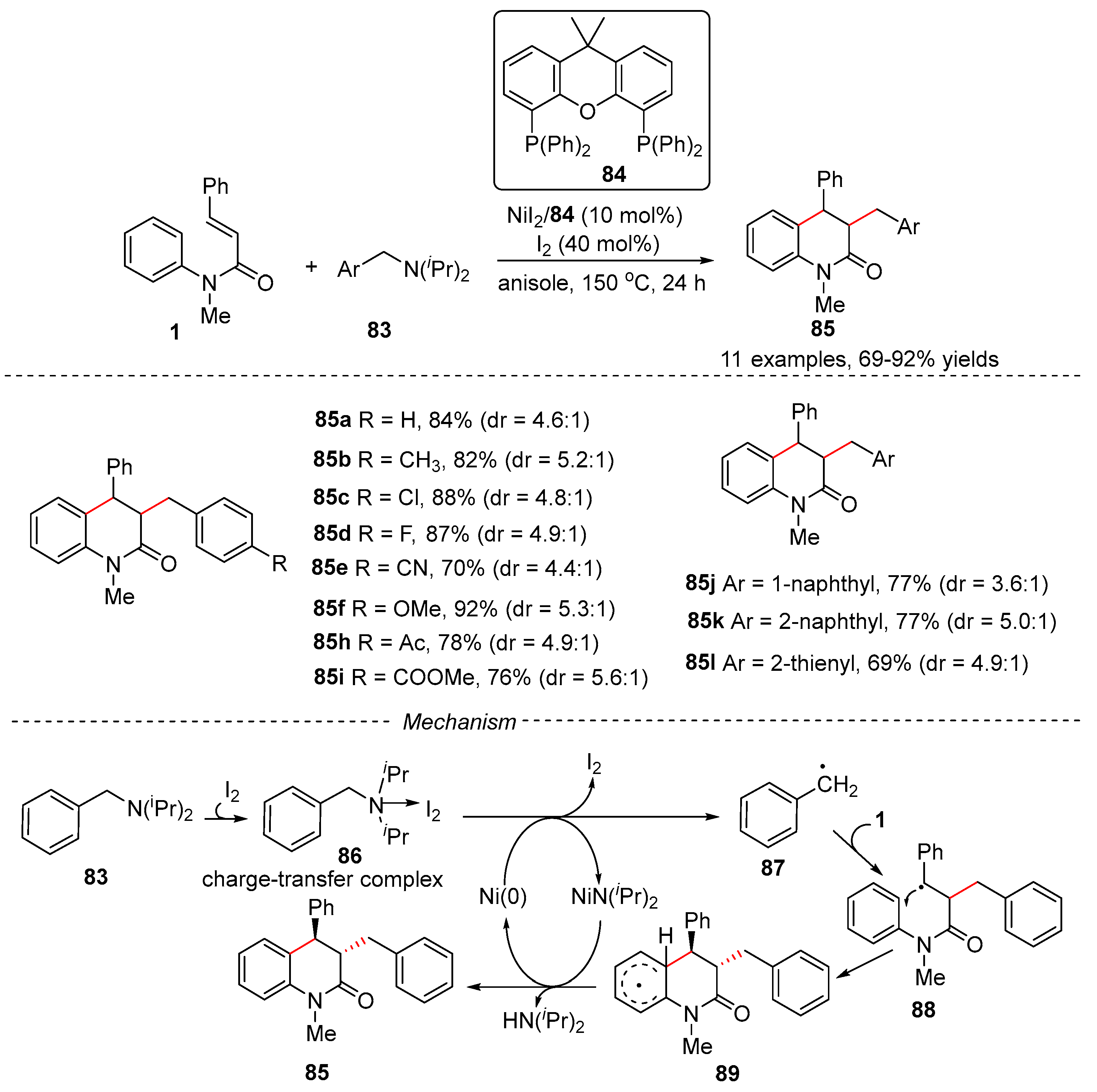 Catalysts 13 01105 g022