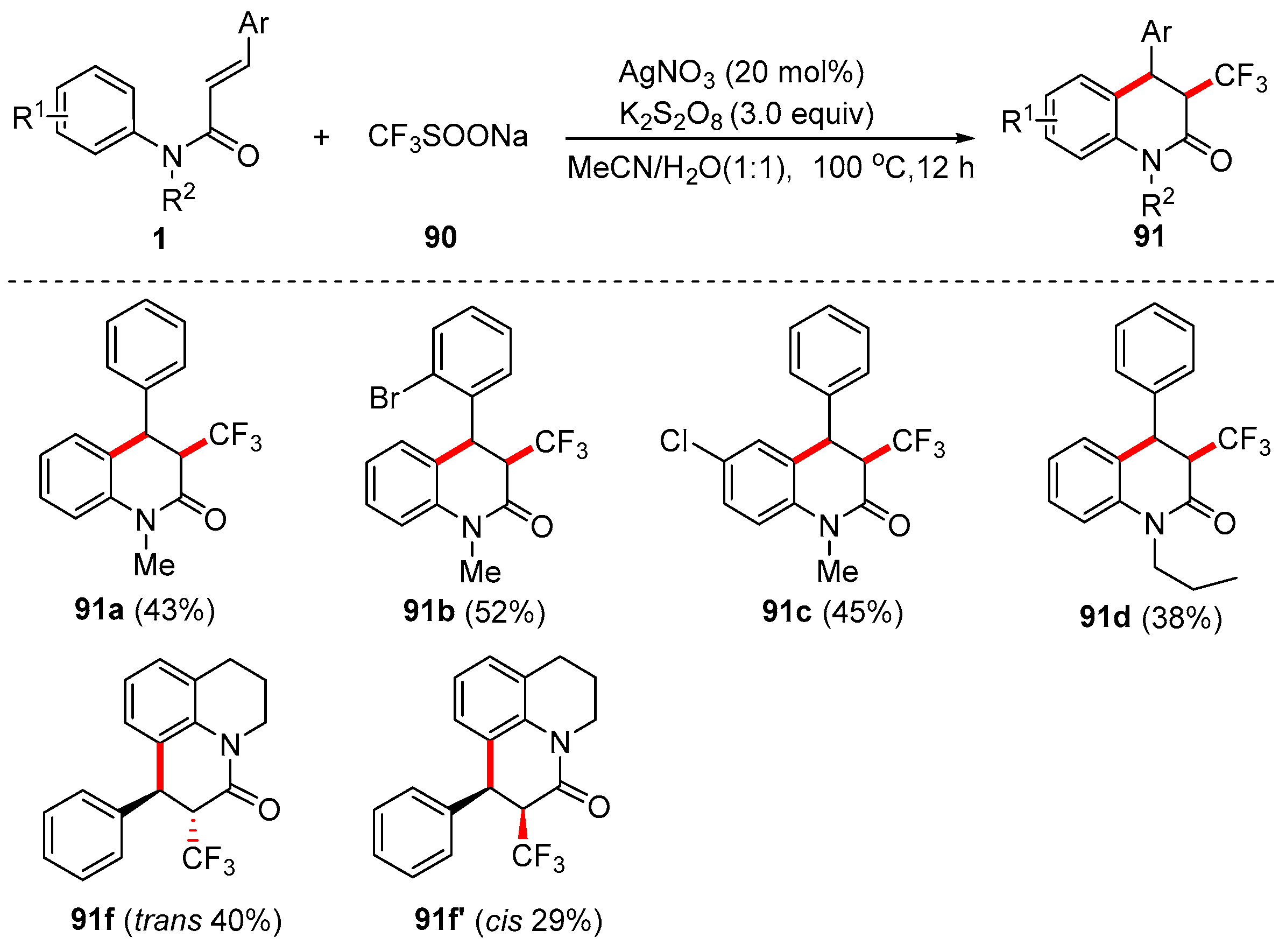 Catalysts 13 01105 g023