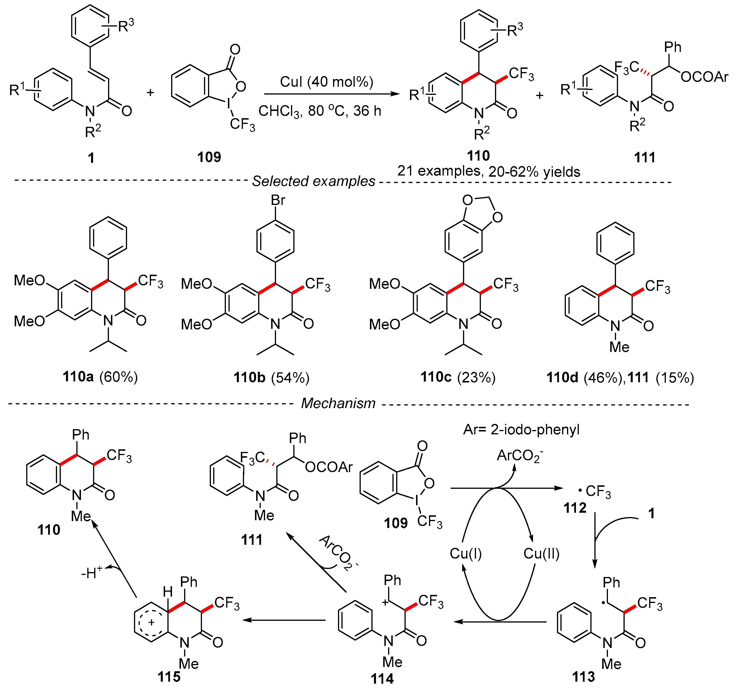 Catalysts 13 01105 g027