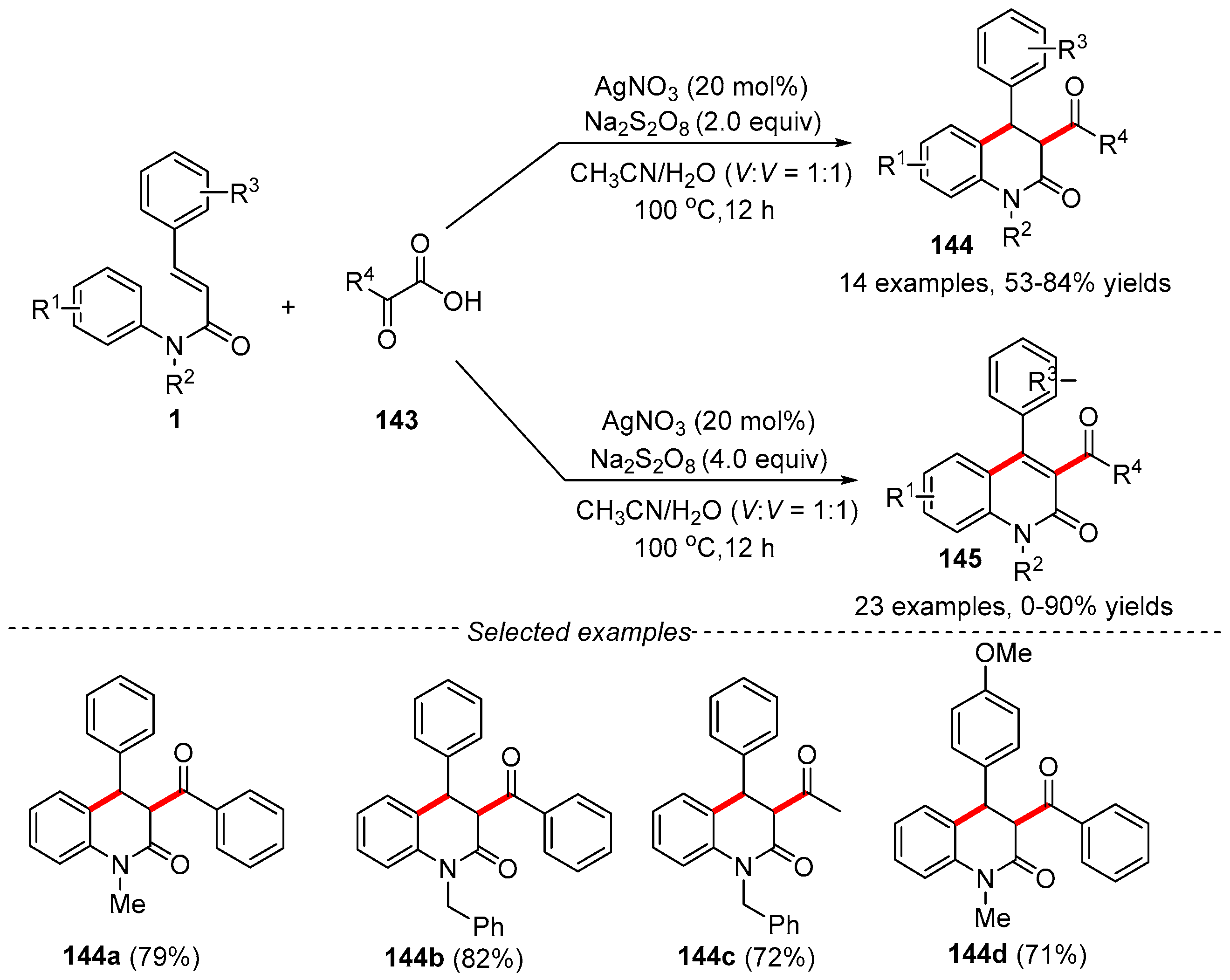 Catalysts 13 01105 g033