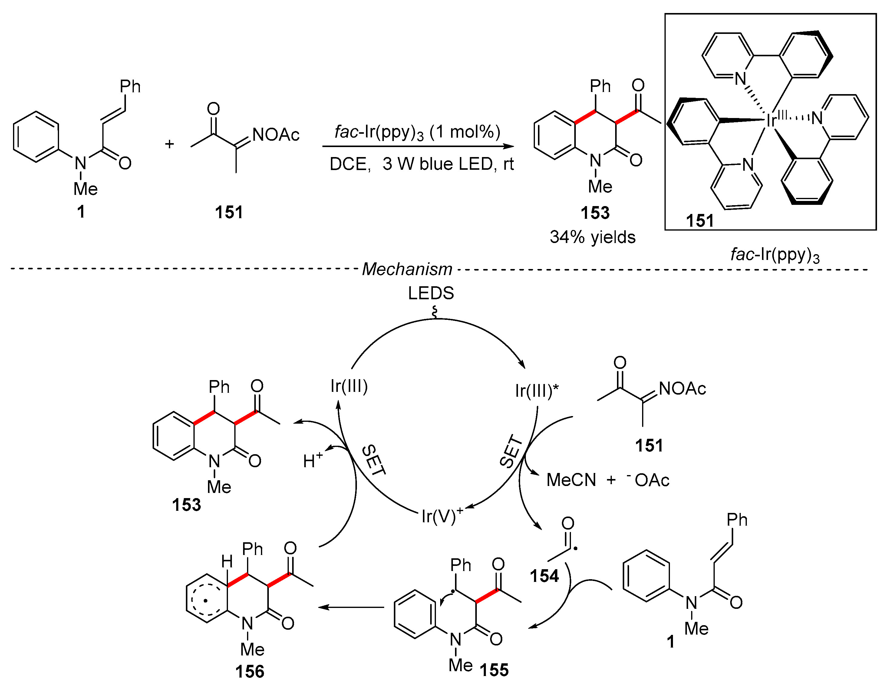 Catalysts 13 01105 g036