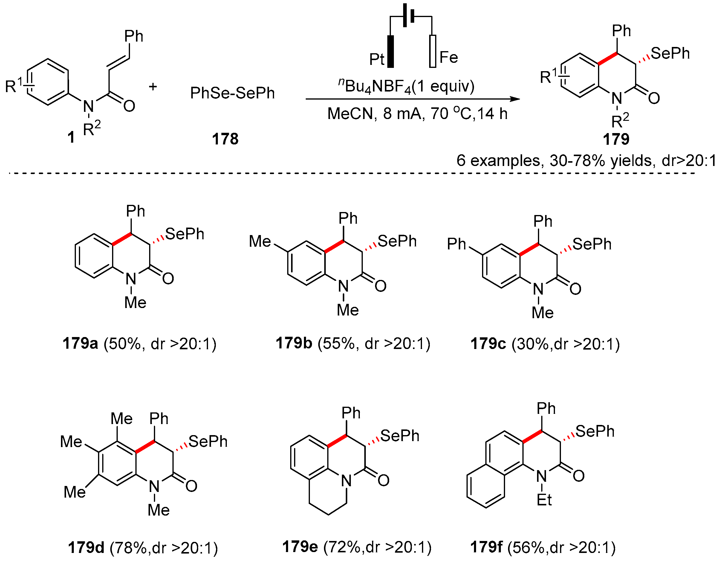 Catalysts 13 01105 g041