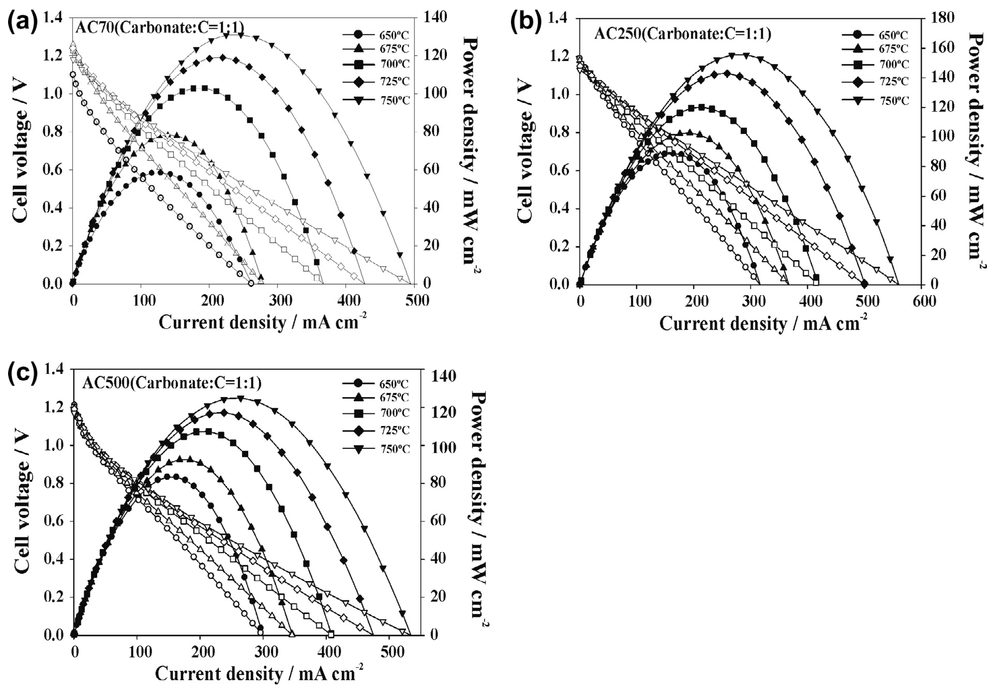 Catalysts 13 01107 g009