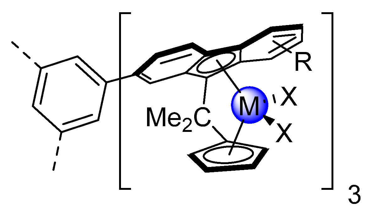 Catalysts 13 01108 ch002