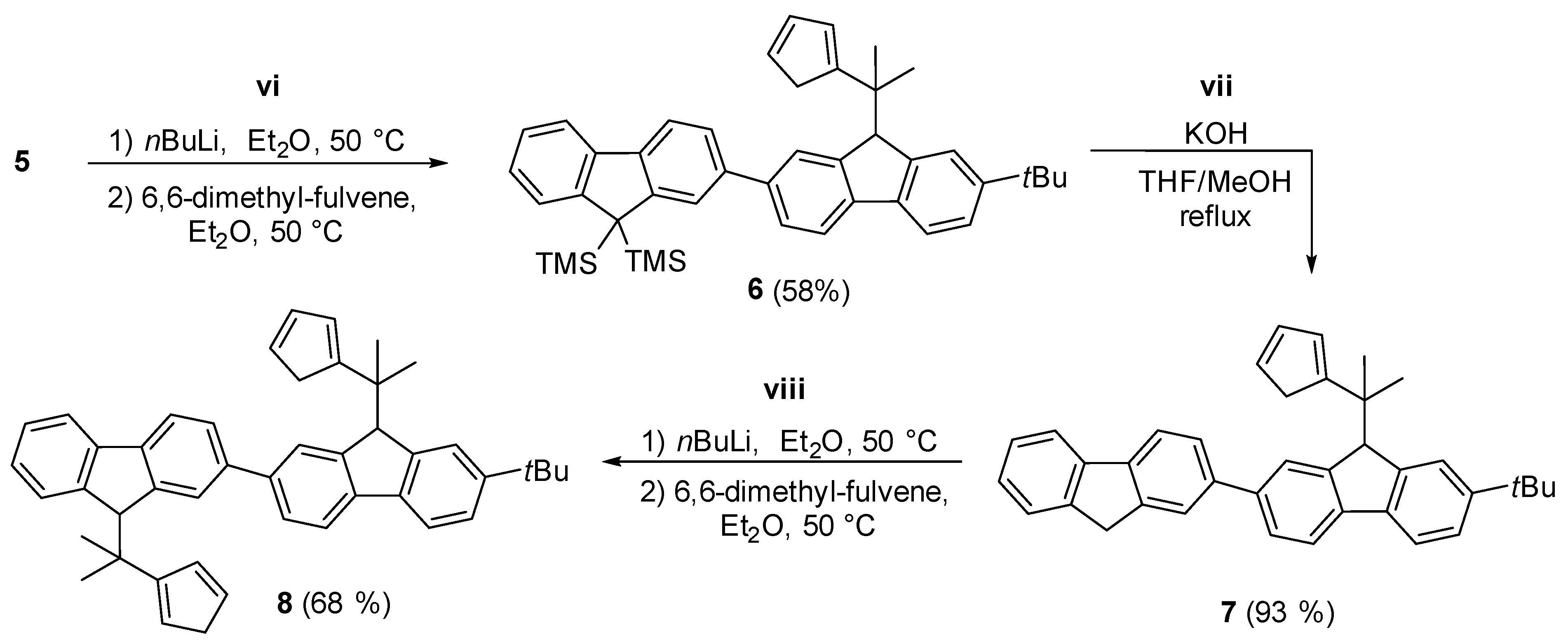 Catalysts 13 01108 sch002