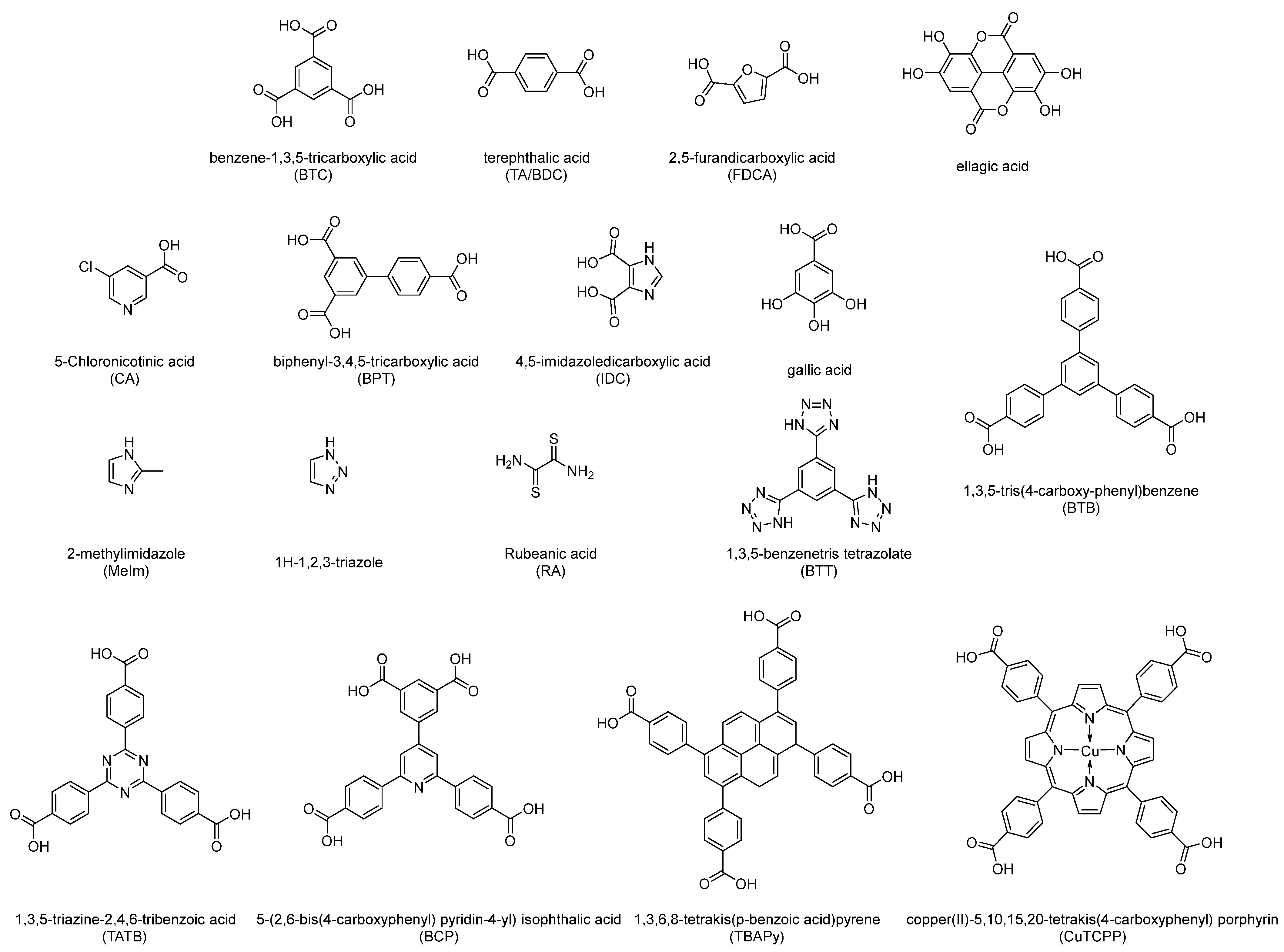Catalysts 13 01109 g002