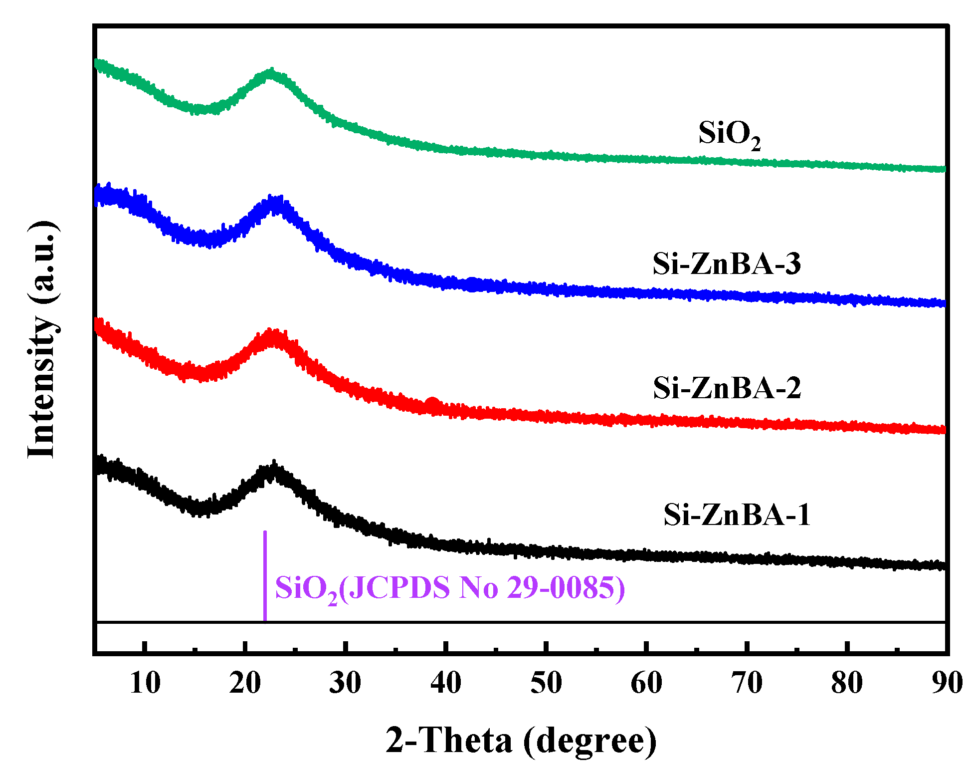 Catalysts 13 01116 g002