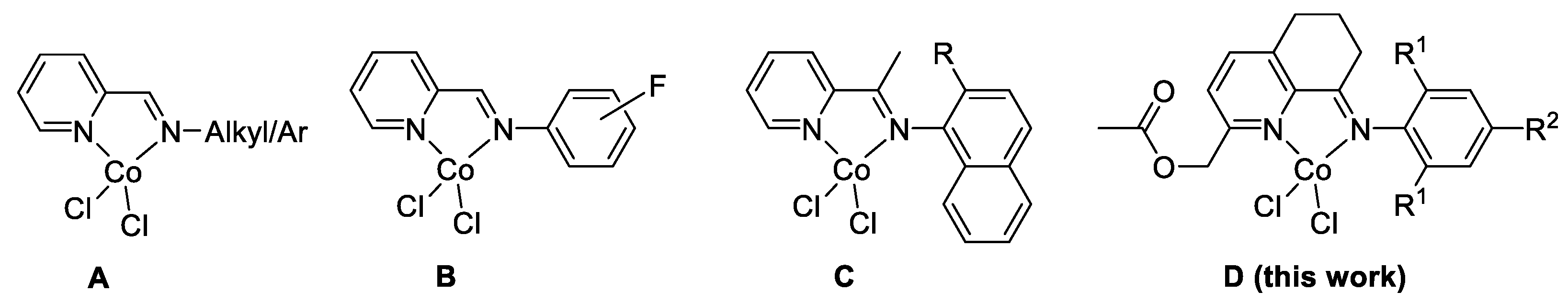 Catalysts 13 01120 ch001 Catalysts 13 01120 ch001
