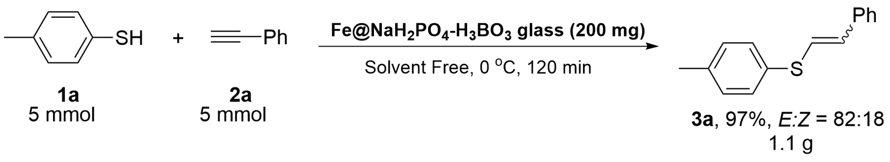 Catalysts 13 01127 g004