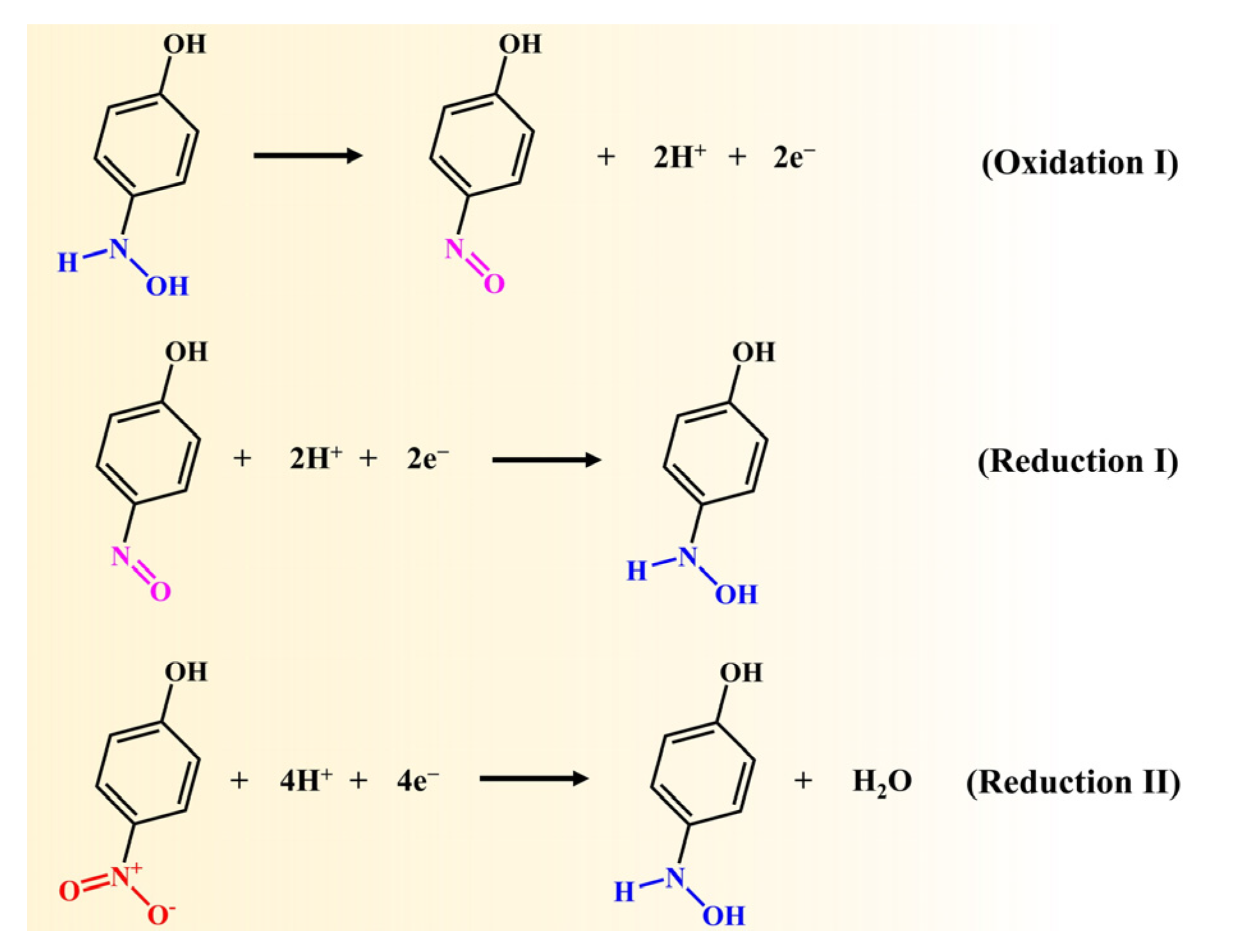 Catalysts 13 01132 sch001