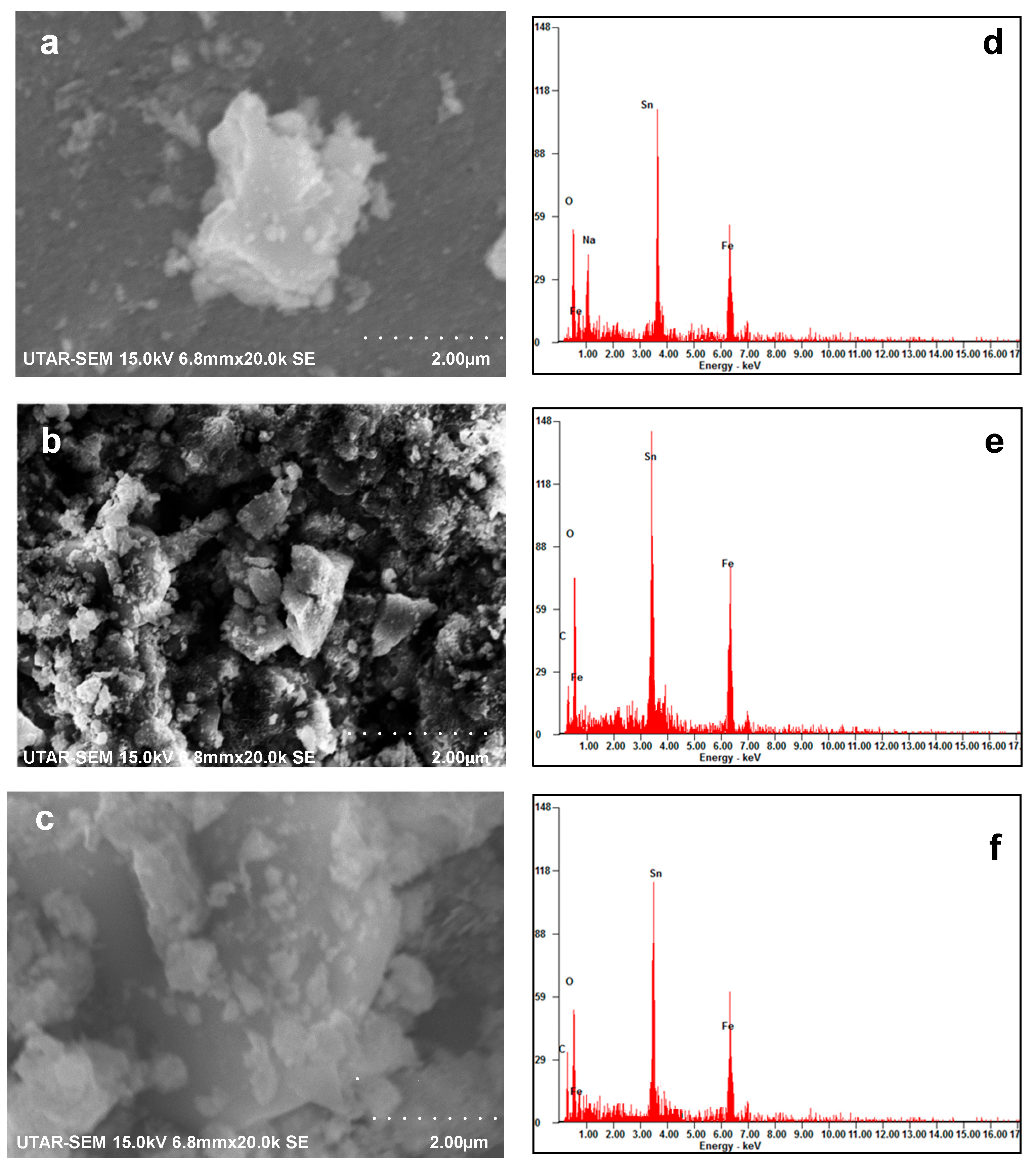 Catalysts 13 01135 g008