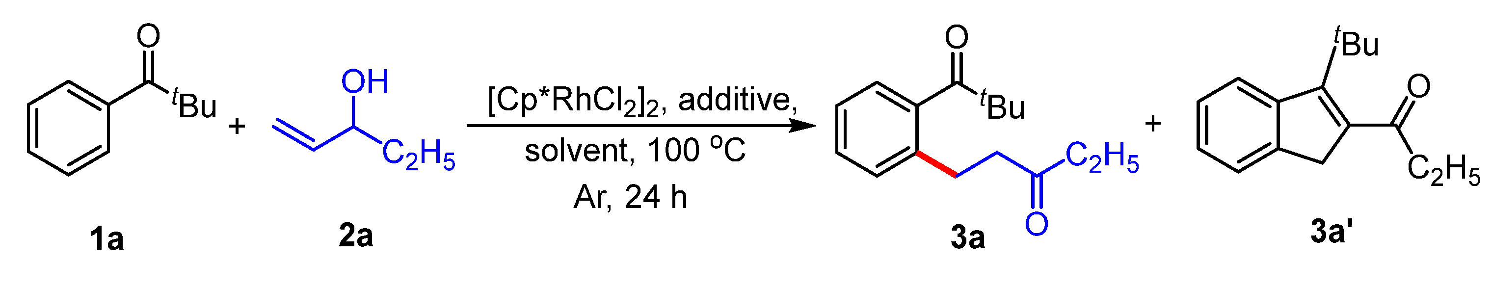 Catalysts 13 01157 sch002