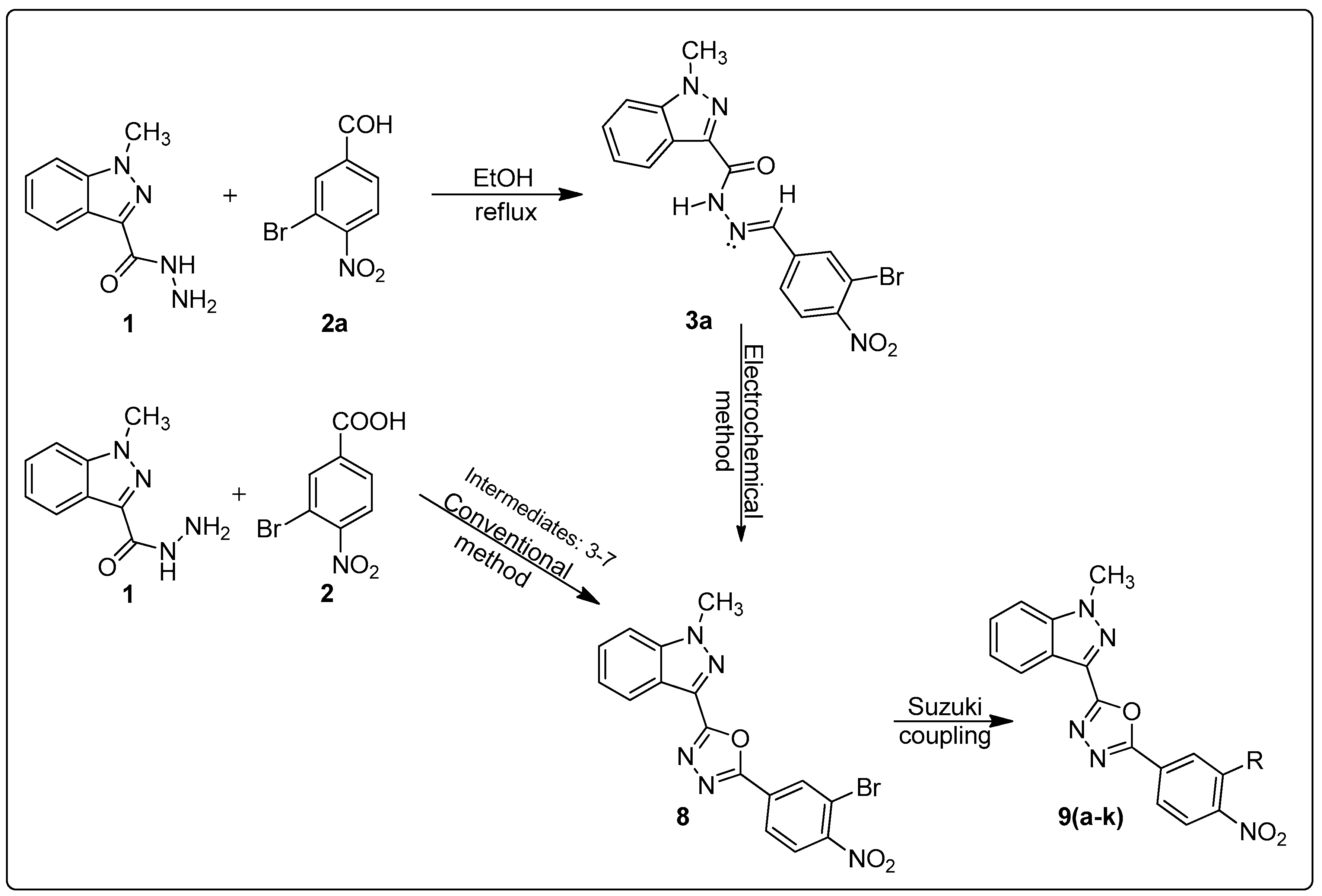 Catalysts 13 01185 sch001