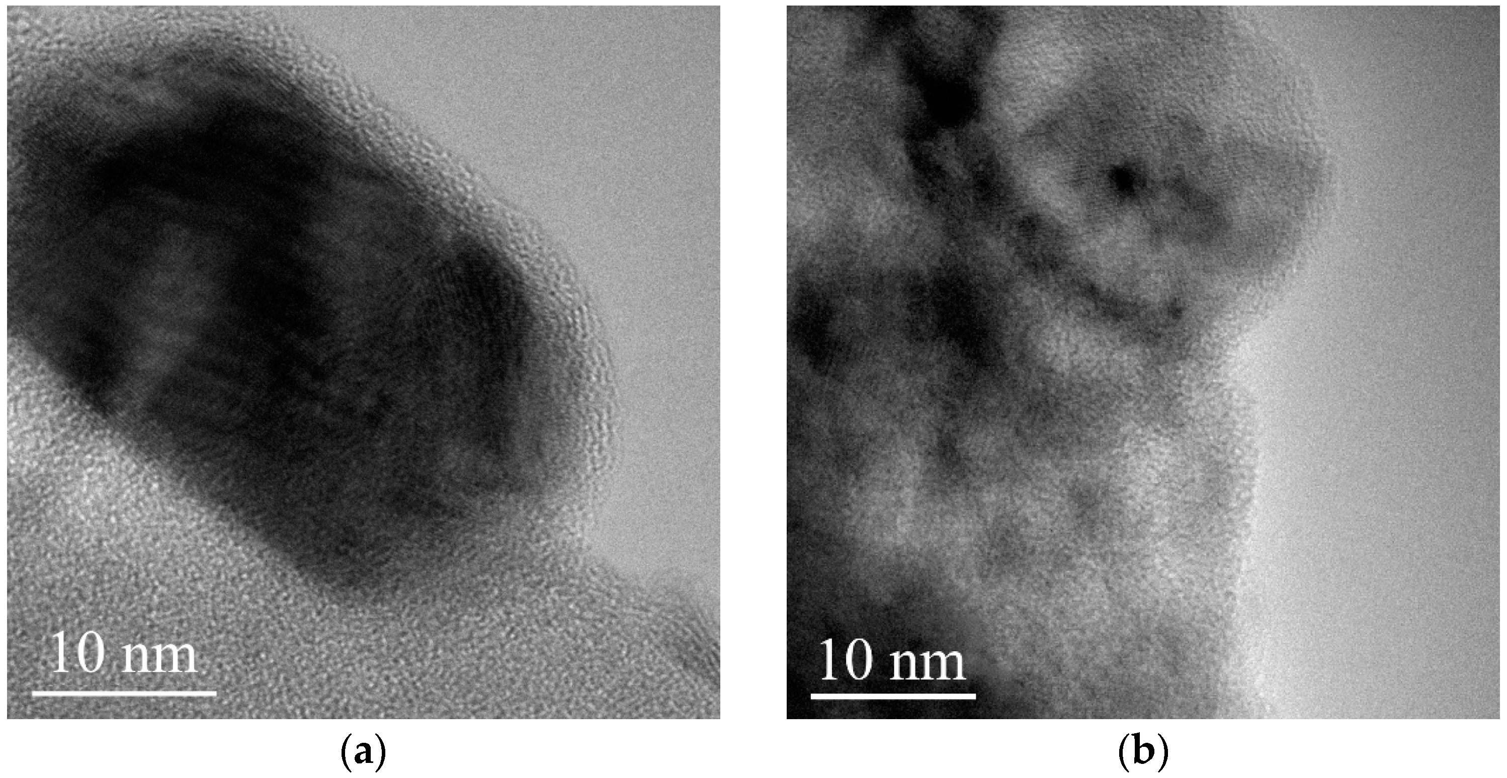 Catalysts 13 01188 g004
