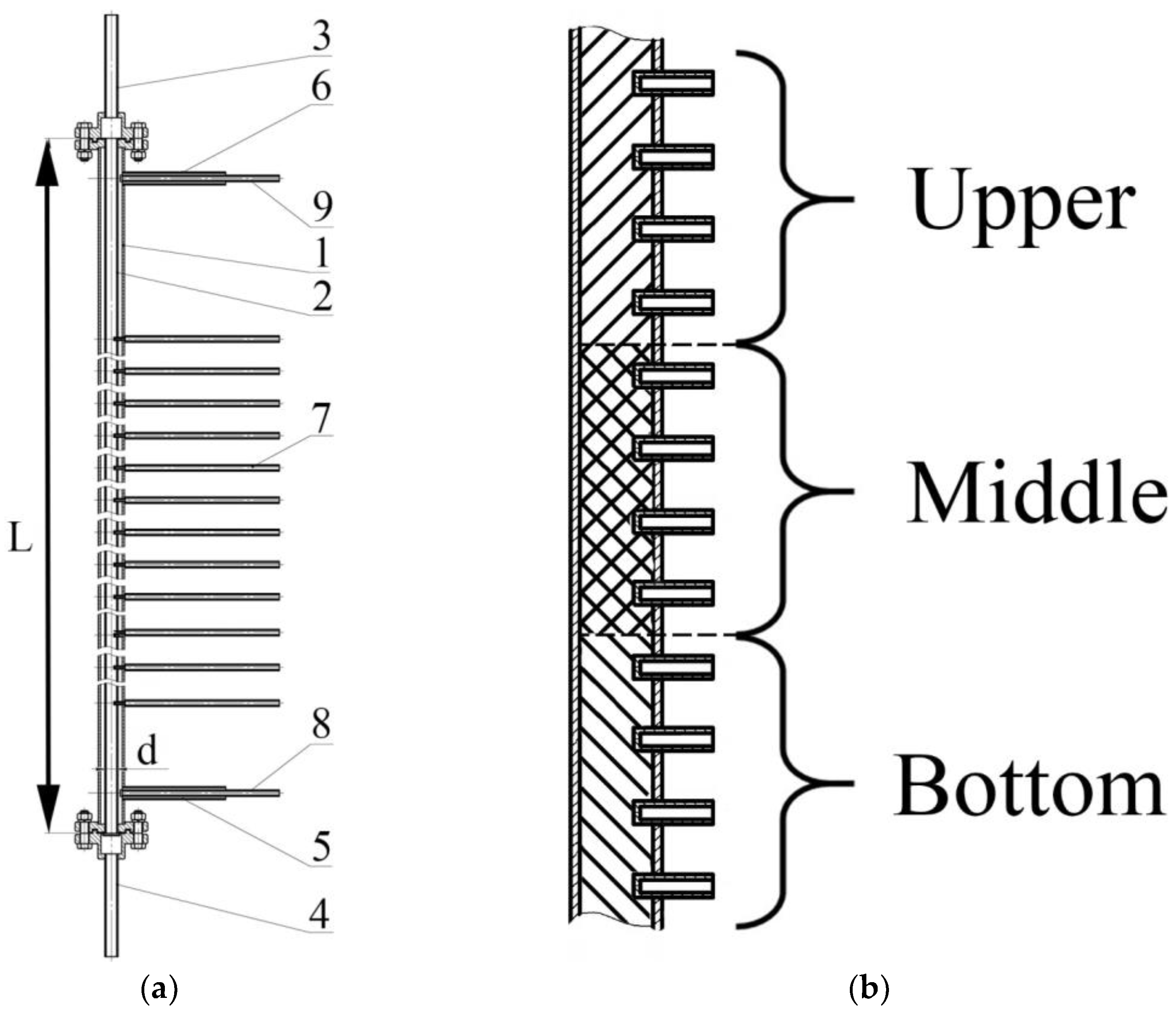Catalysts 13 01188 g012