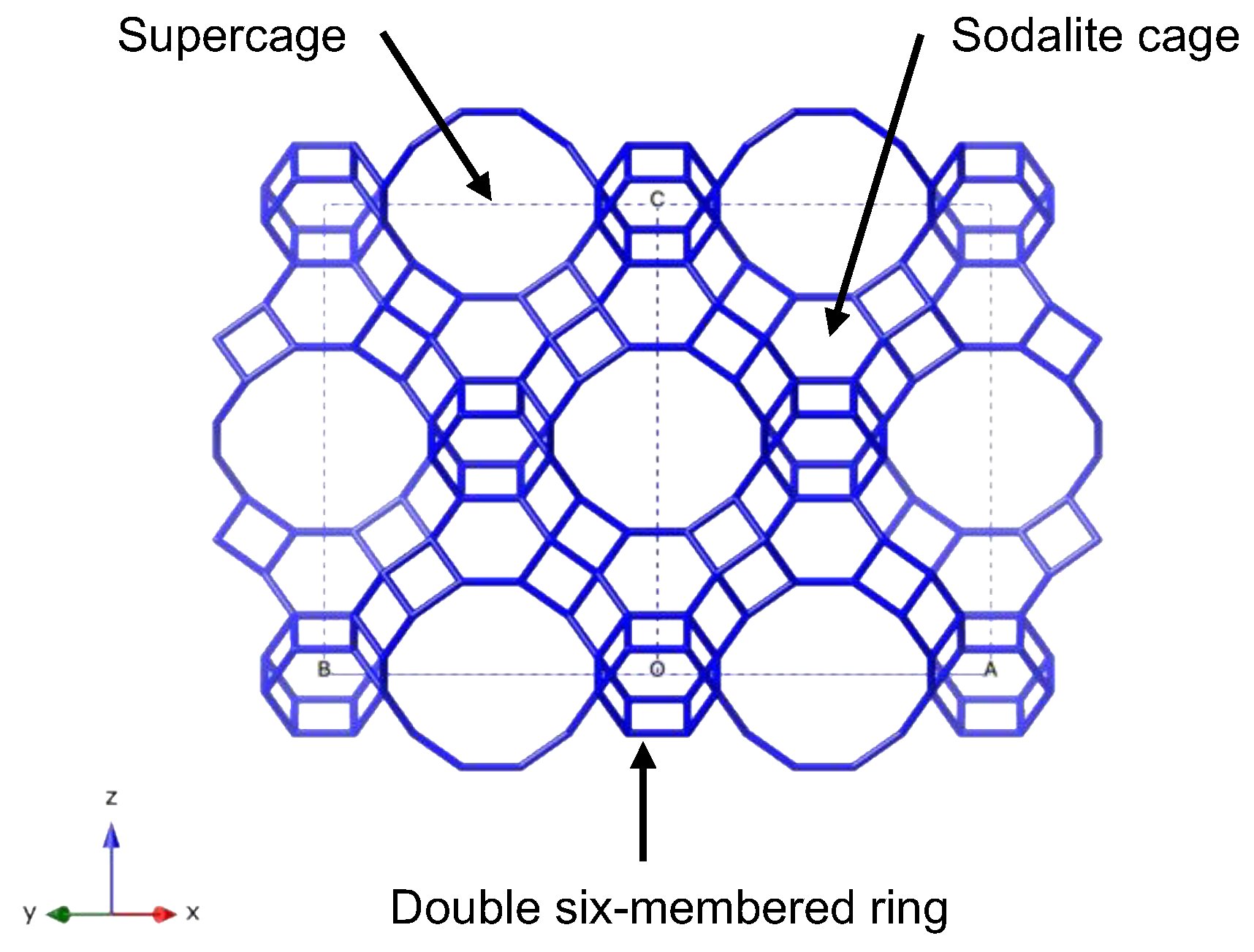 Catalysts 13 01191 g001
