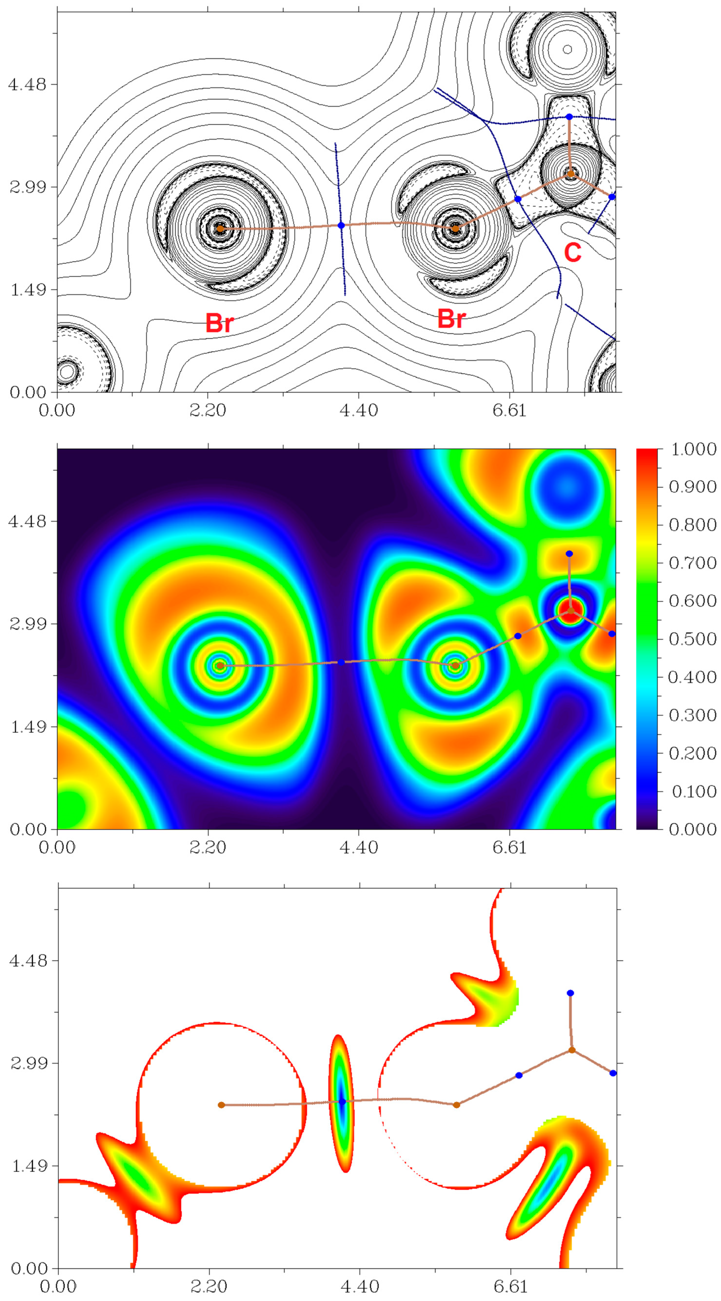 Catalysts 13 01194 g003 Catalysts 13 01194 g003
