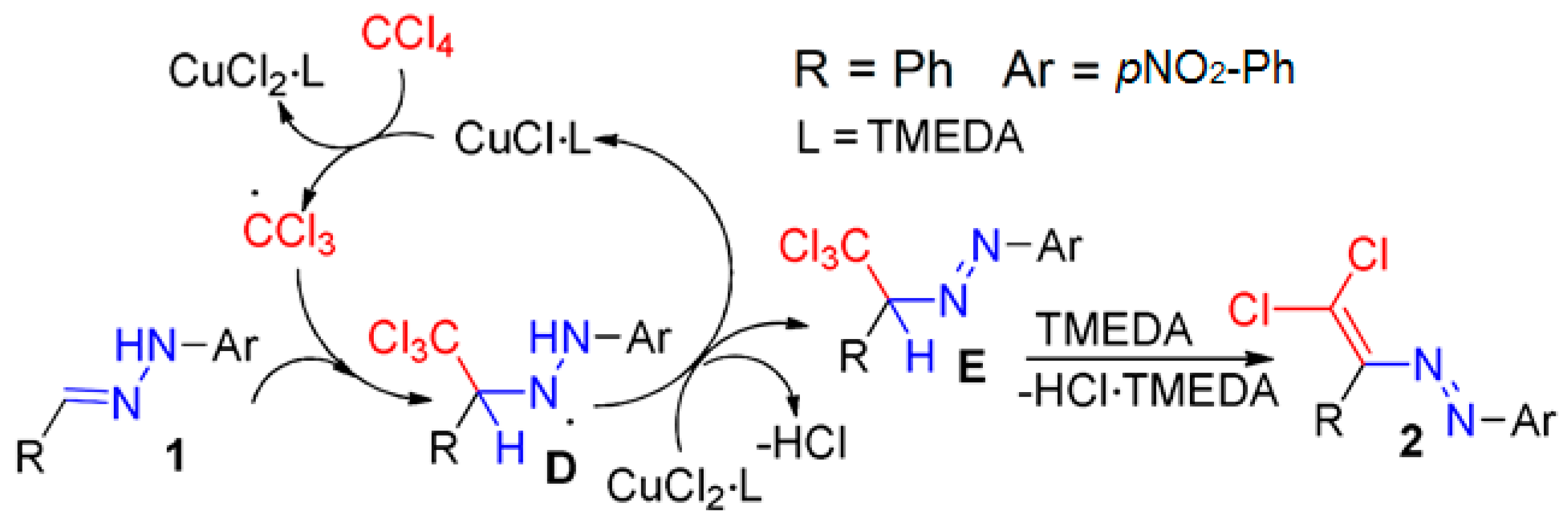 Catalysts 13 01194 sch004 Catalysts 13 01194 sch004