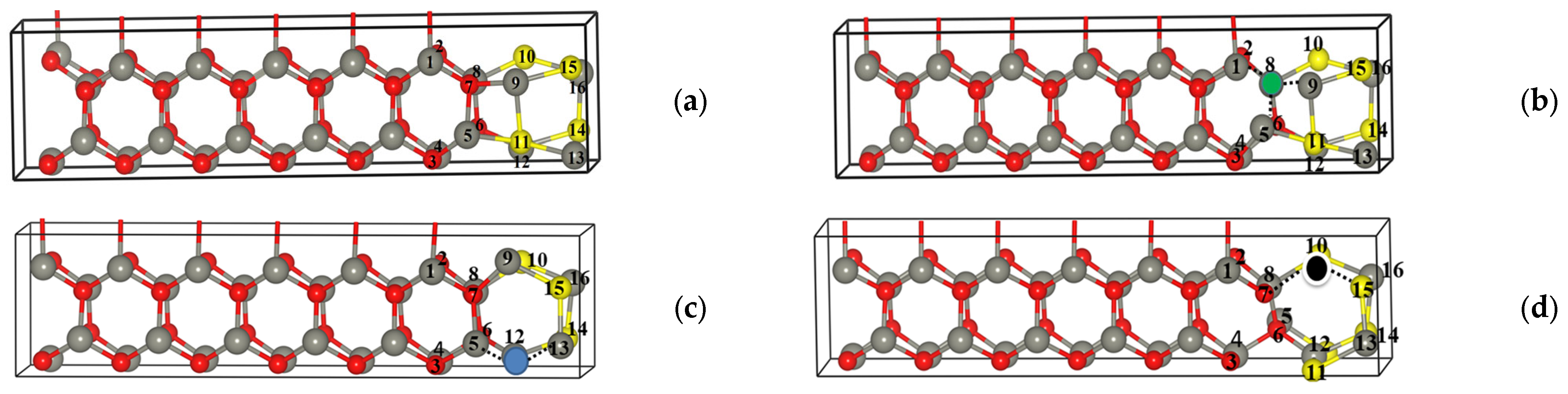 Catalysts 13 01199 g001 Catalysts 13 01199 g001