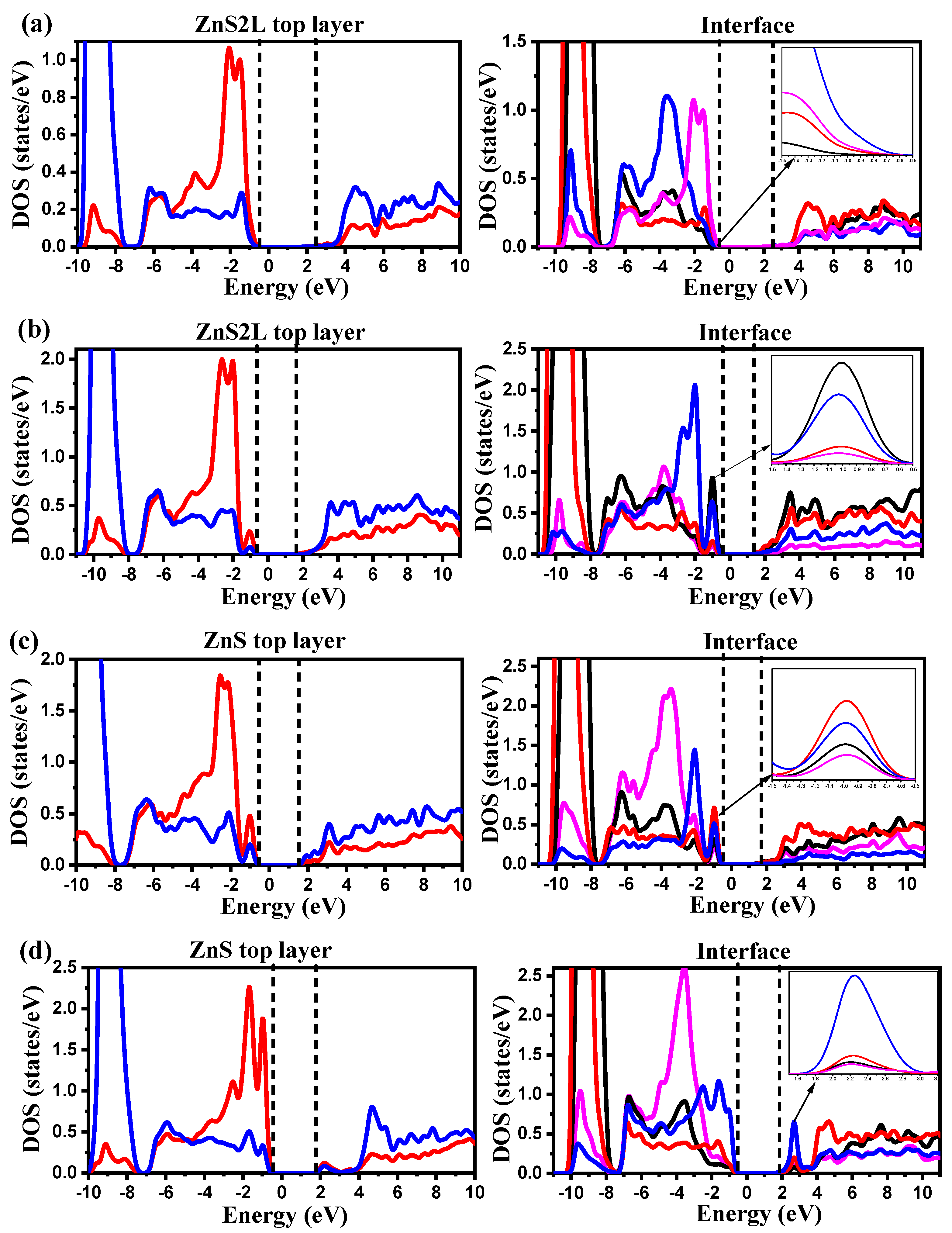 Catalysts 13 01199 g004a Catalysts 13 01199 g004a