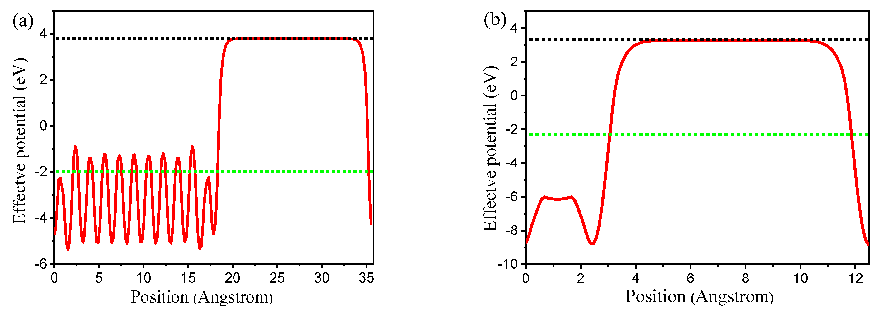 Catalysts 13 01199 g005 Catalysts 13 01199 g005