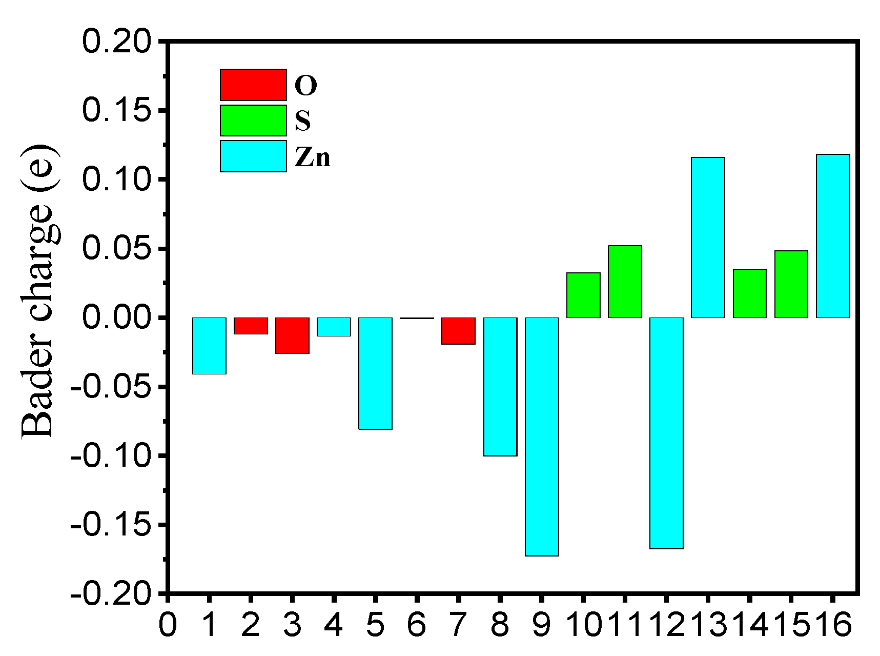 Catalysts 13 01199 g006 Catalysts 13 01199 g006
