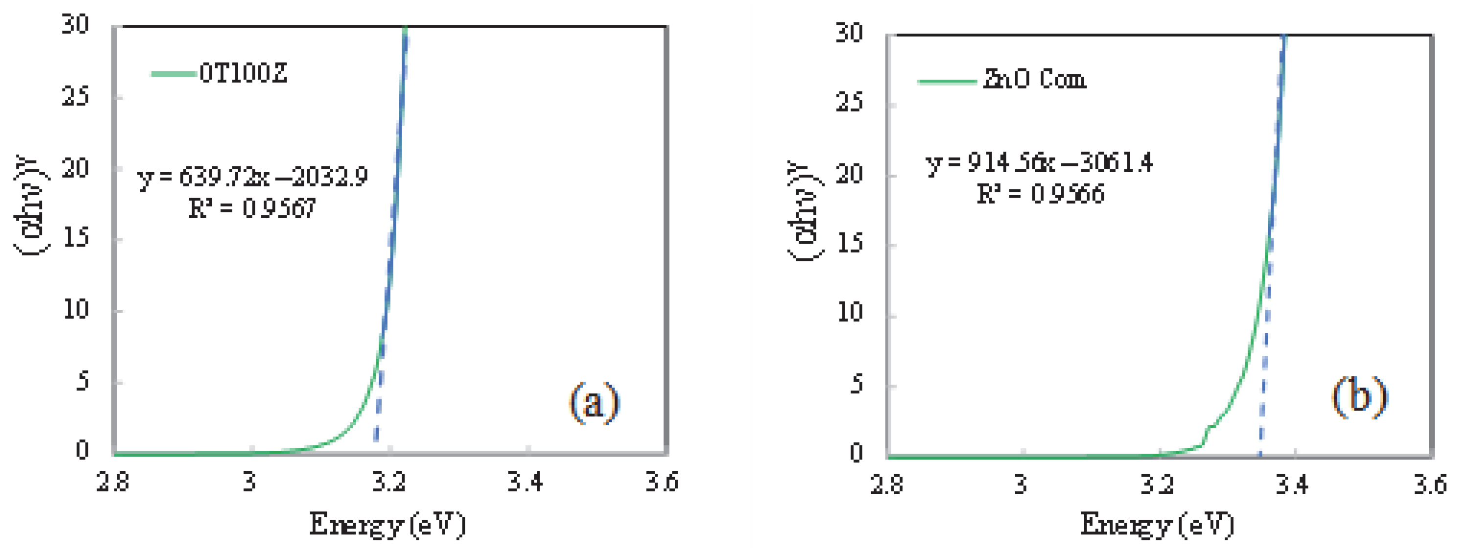Catalysts 13 01203 g005