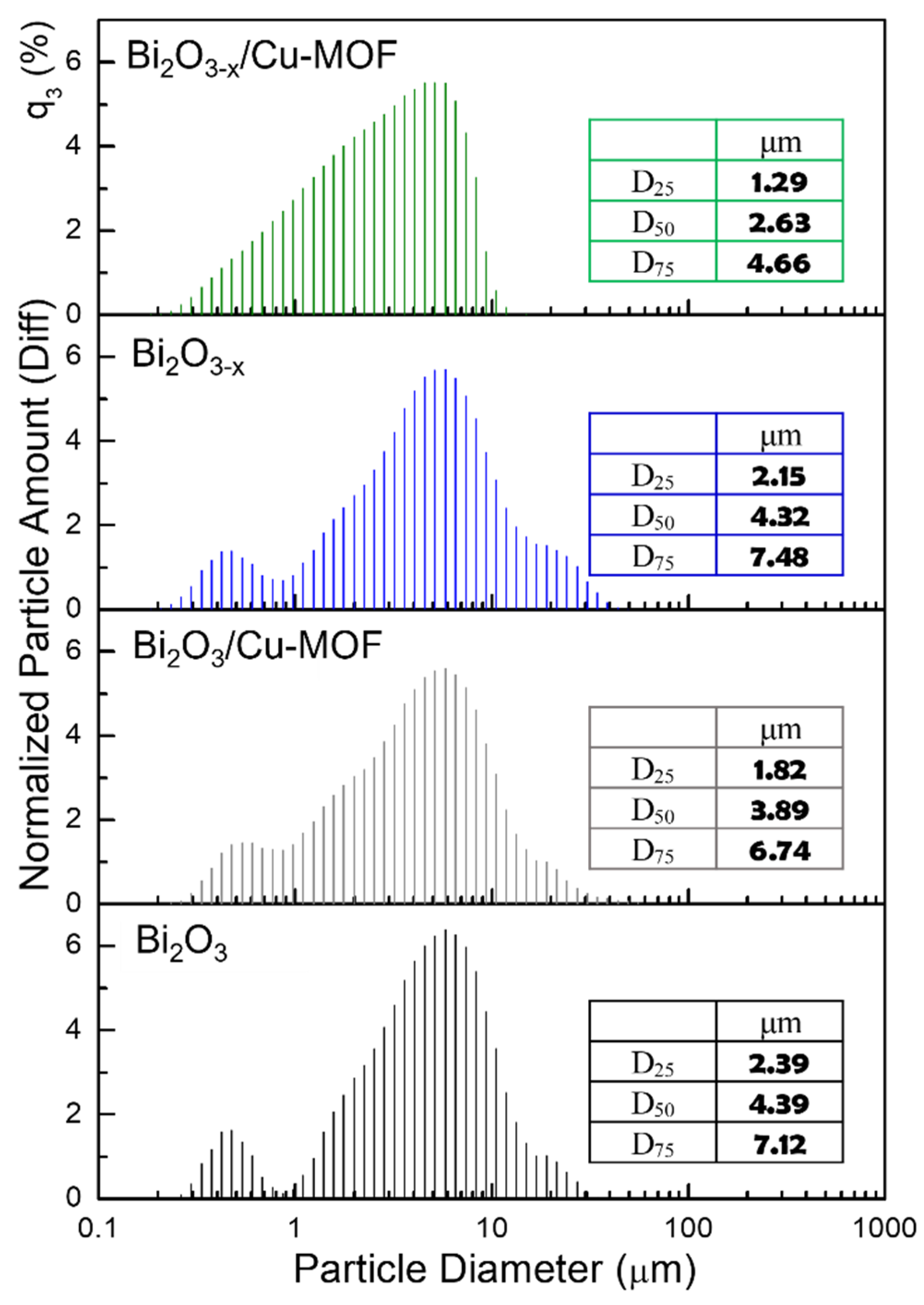 Catalysts 13 01211 g005