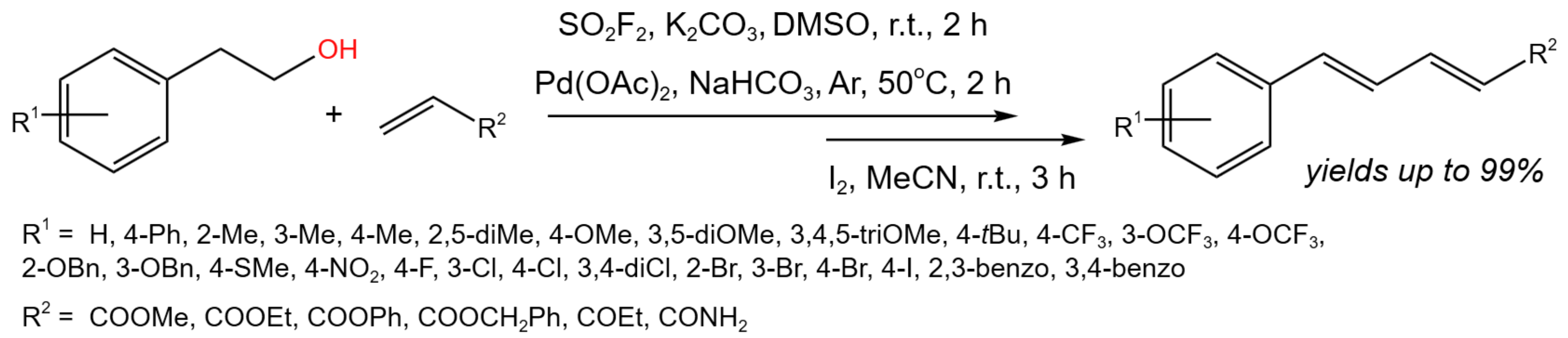 Catalysts 13 01213 g005 Catalysts 13 01213 g005