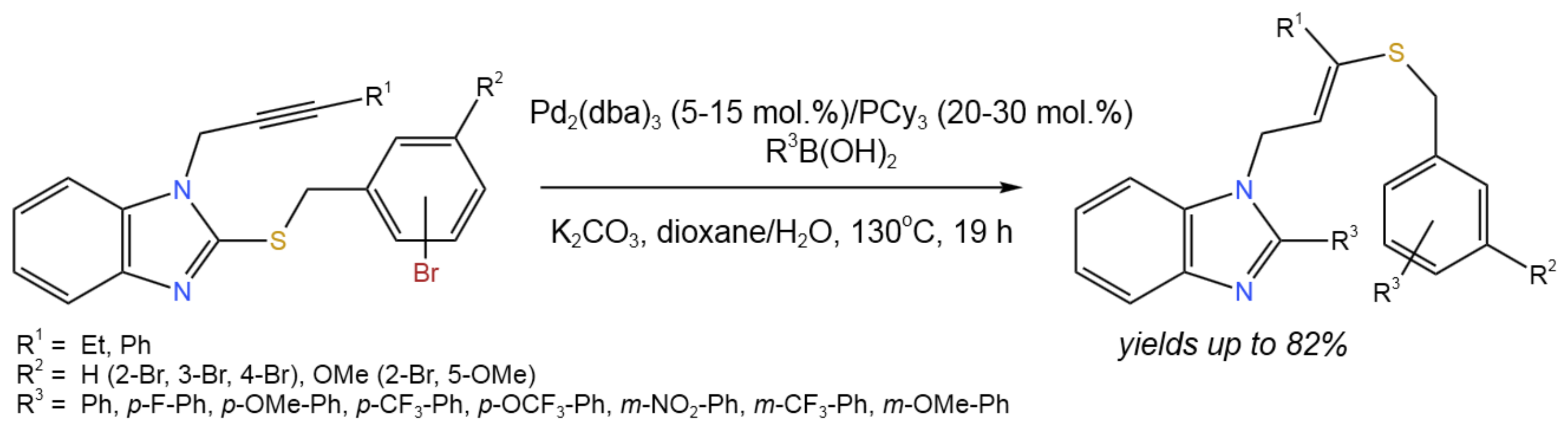 Catalysts 13 01213 g014 Catalysts 13 01213 g014