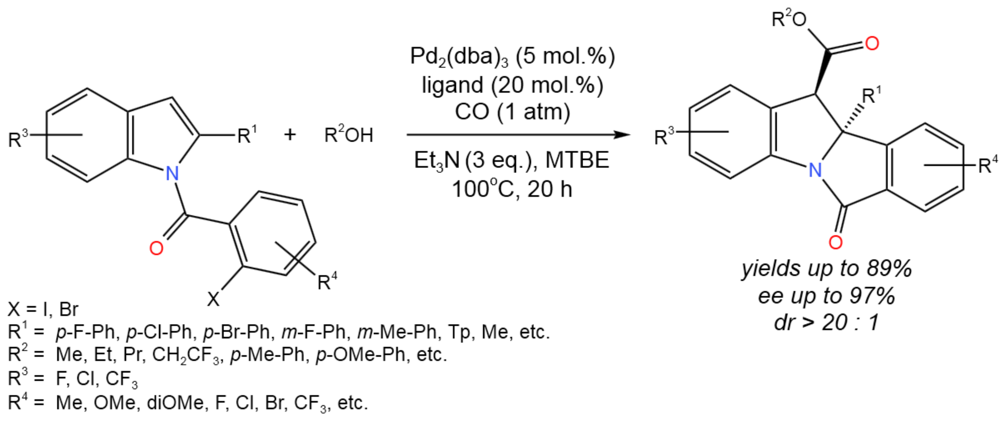 Catalysts 13 01213 g020 Catalysts 13 01213 g020