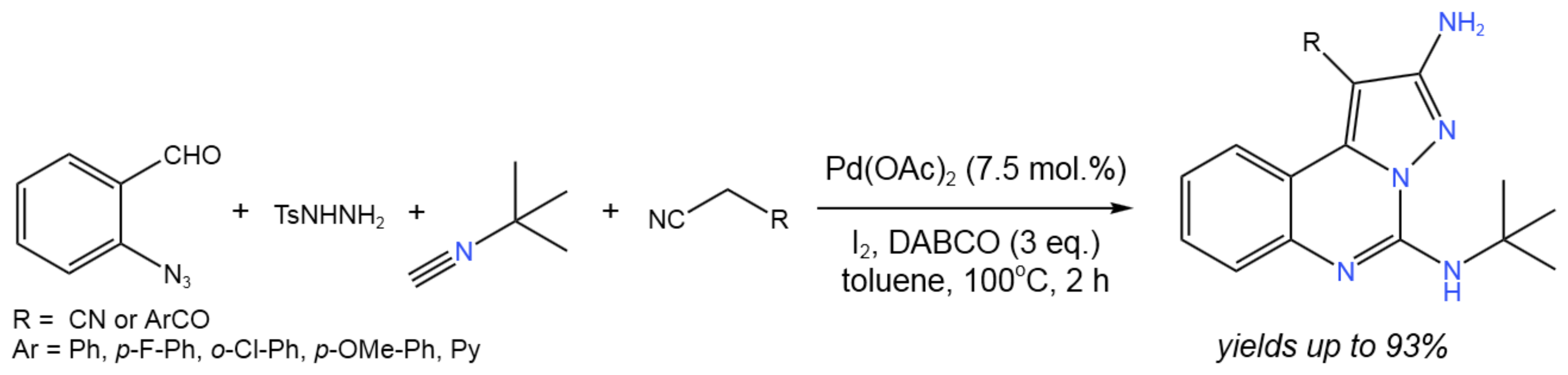Catalysts 13 01213 g025 Catalysts 13 01213 g025
