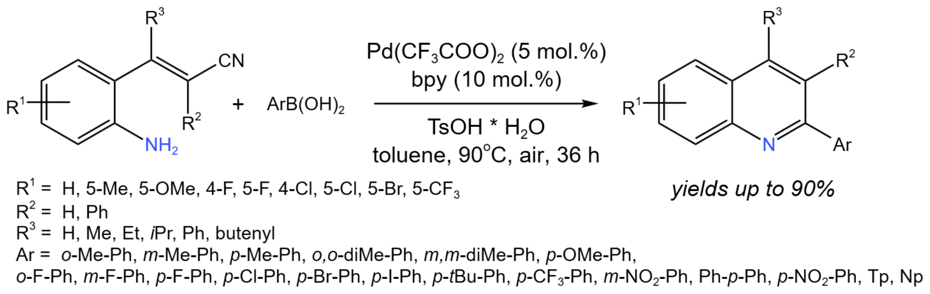 Catalysts 13 01213 g028 Catalysts 13 01213 g028