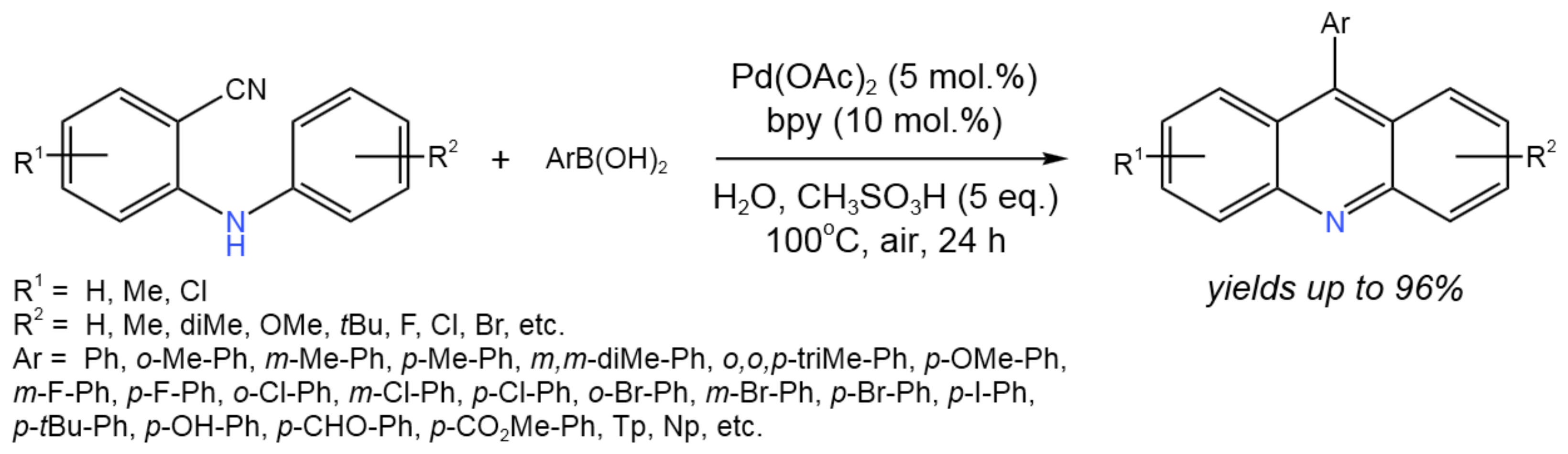 Catalysts 13 01213 g029 Catalysts 13 01213 g029