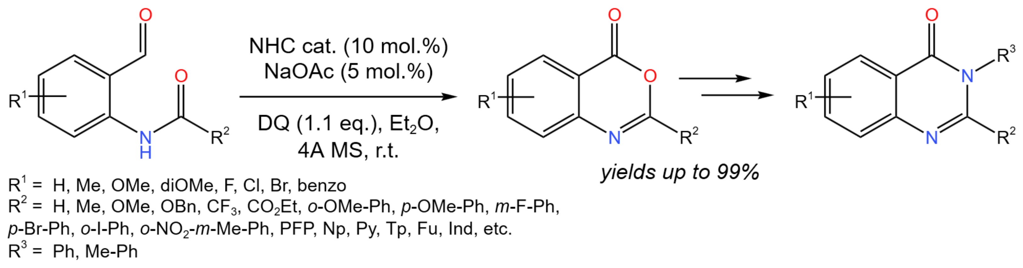 Catalysts 13 01213 g030 Catalysts 13 01213 g030