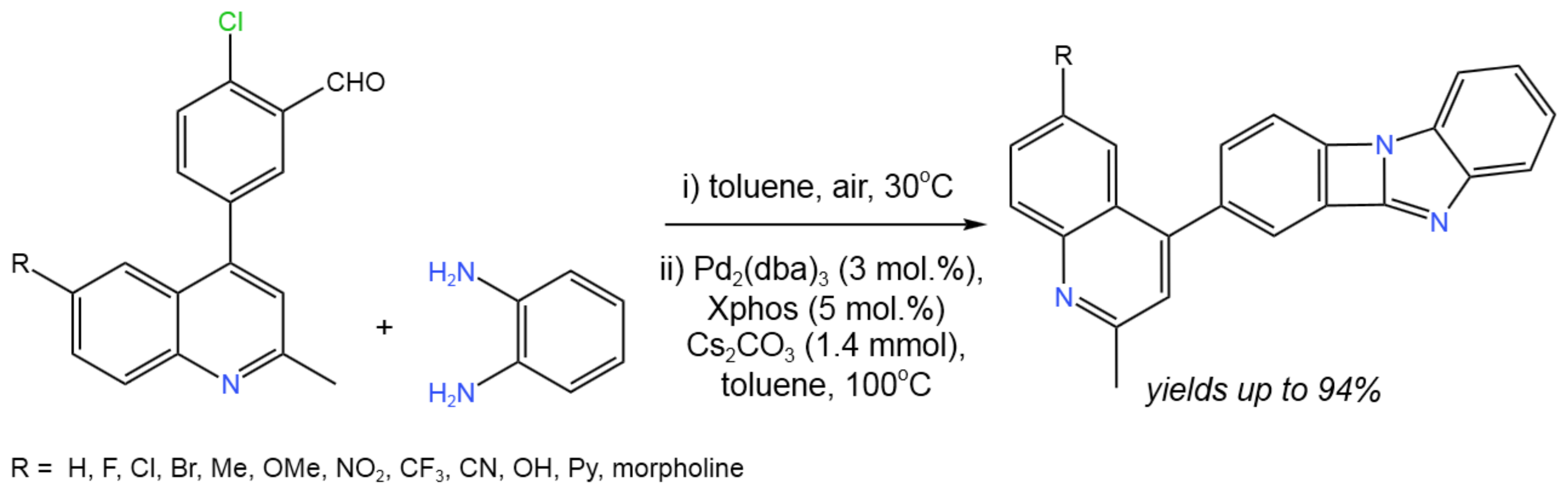 Catalysts 13 01213 g031 Catalysts 13 01213 g031