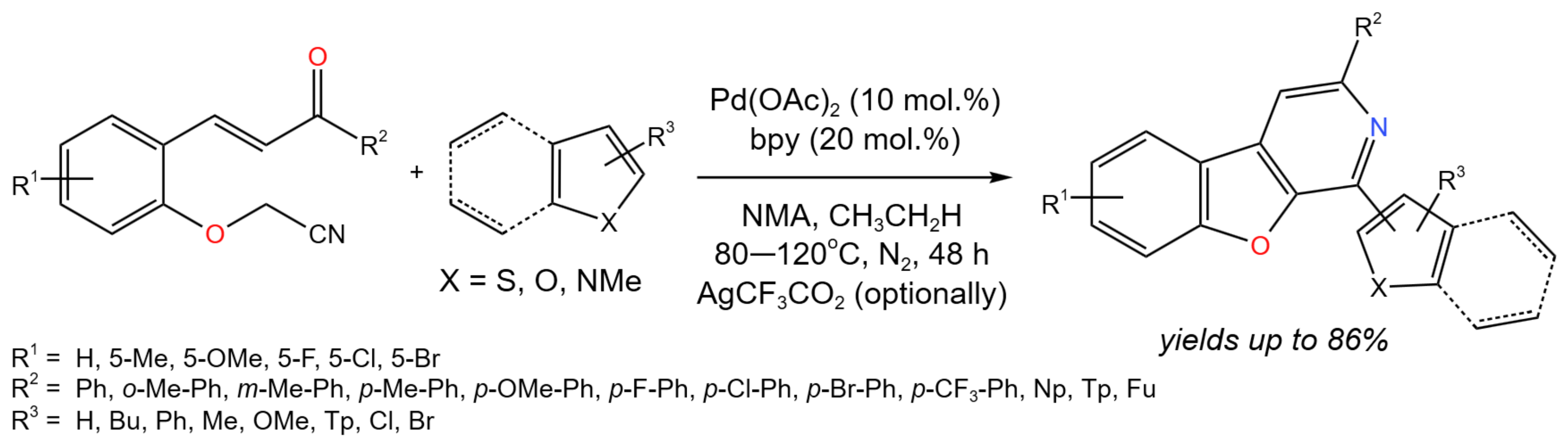Catalysts 13 01213 g033 Catalysts 13 01213 g033