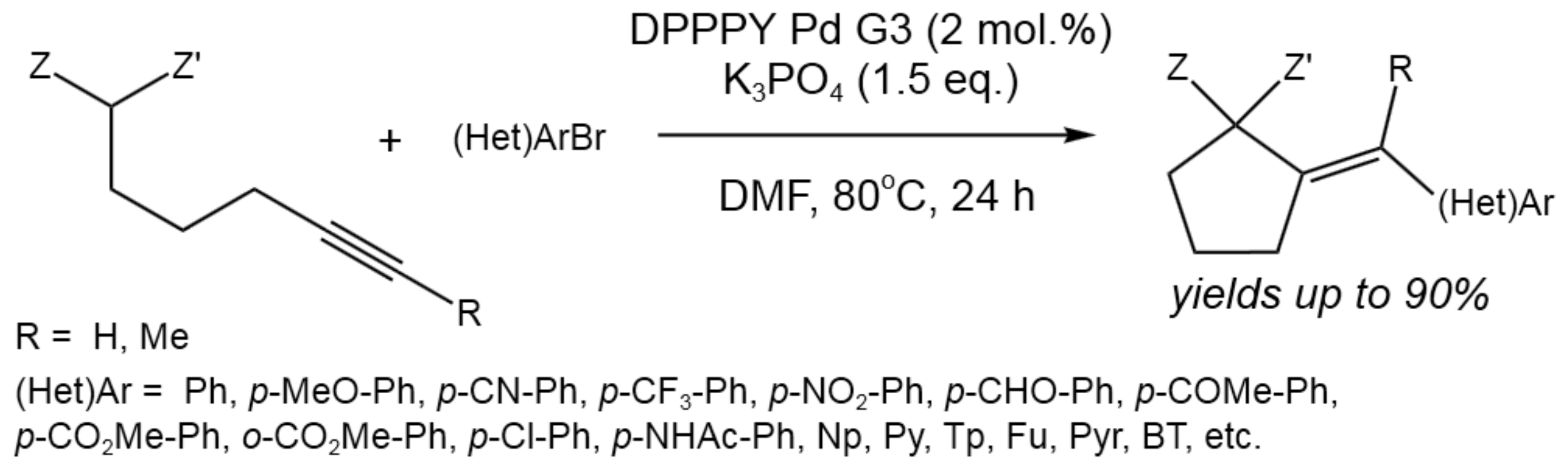 Catalysts 13 01213 g034 Catalysts 13 01213 g034