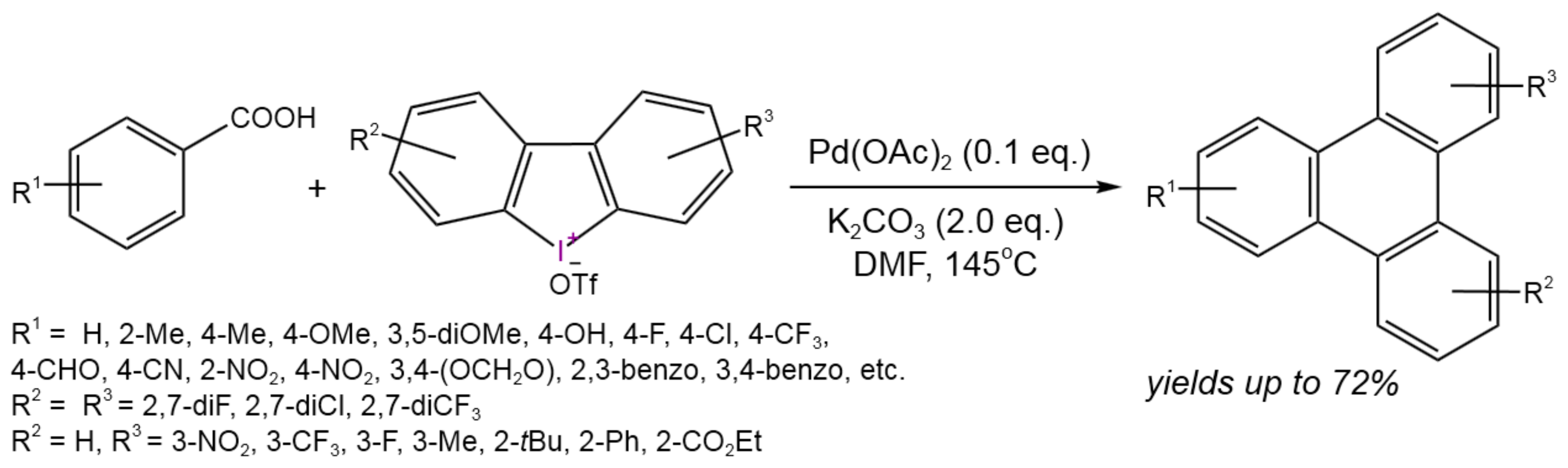 Catalysts 13 01213 g035 Catalysts 13 01213 g035