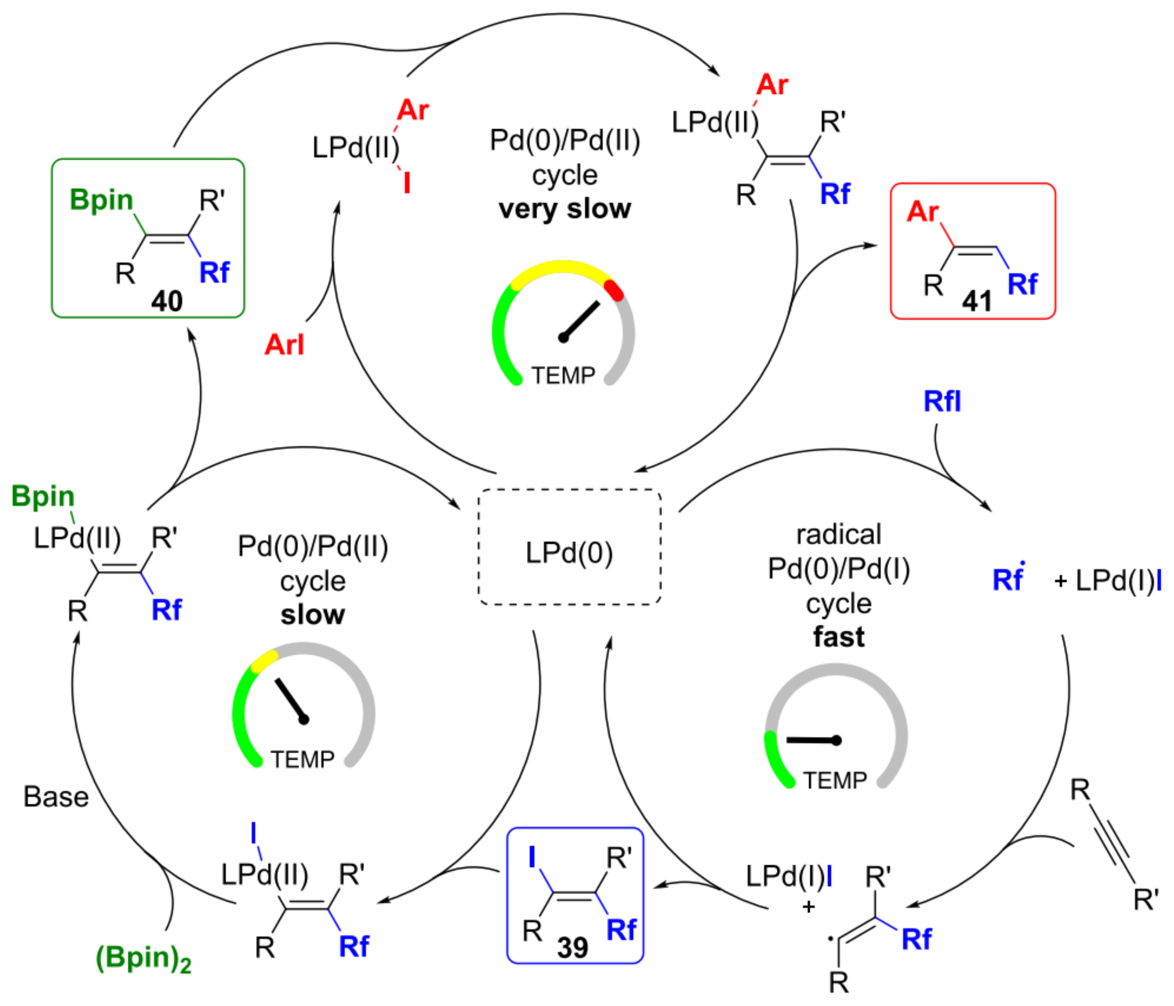 Catalysts 13 01213 g037 Catalysts 13 01213 g037