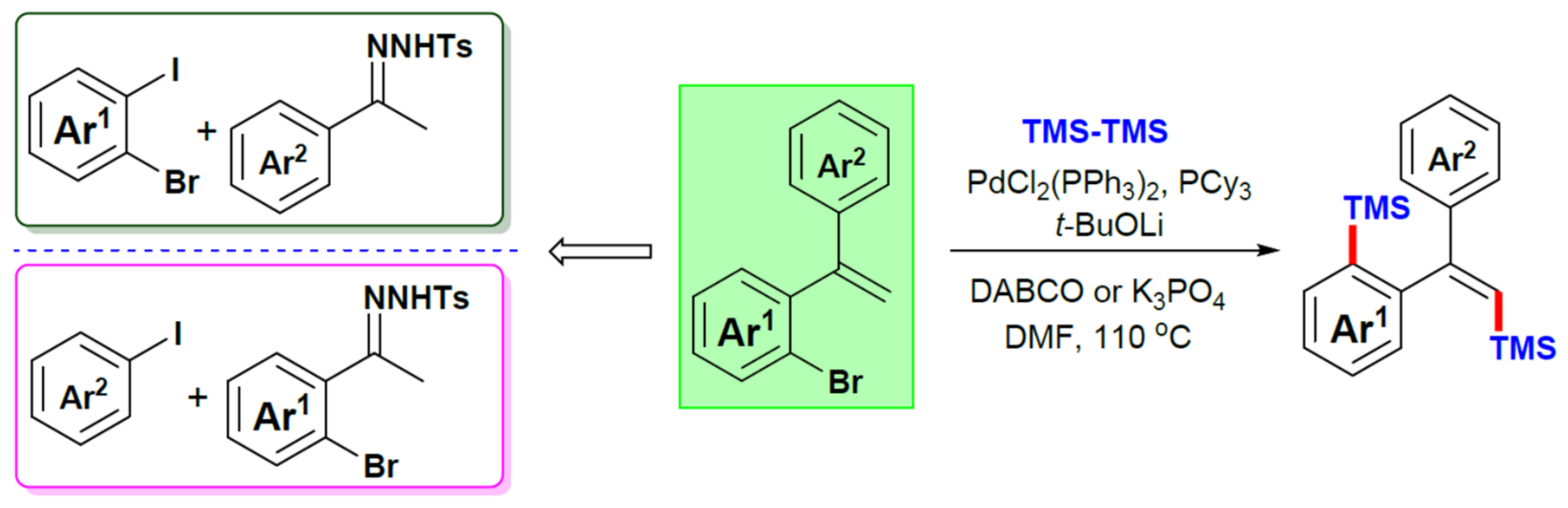 Catalysts 13 01213 g039 Catalysts 13 01213 g039
