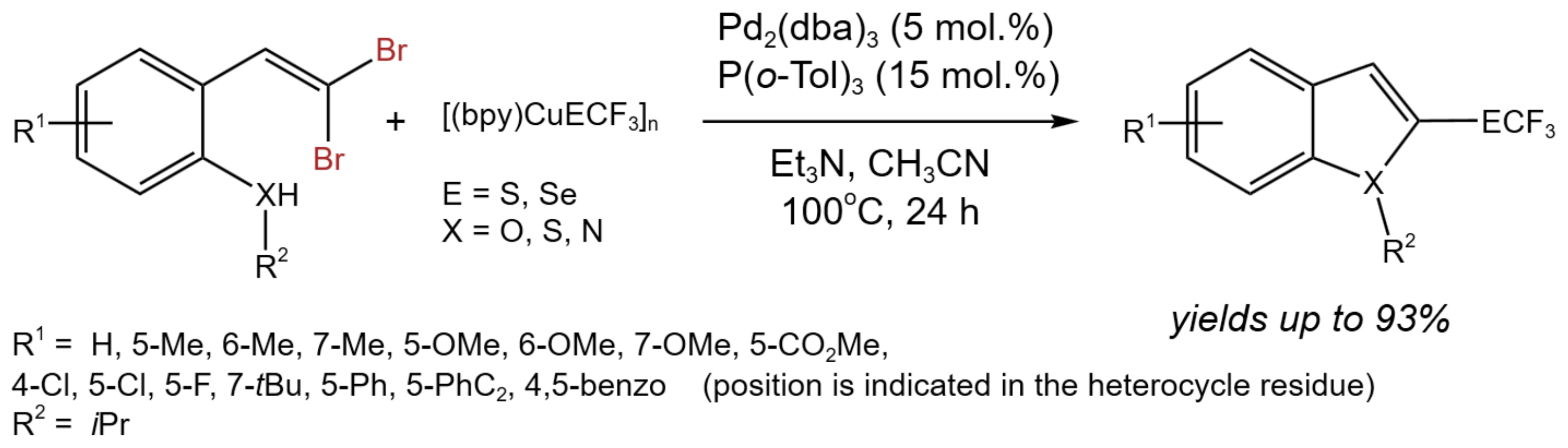 Catalysts 13 01213 g044 Catalysts 13 01213 g044